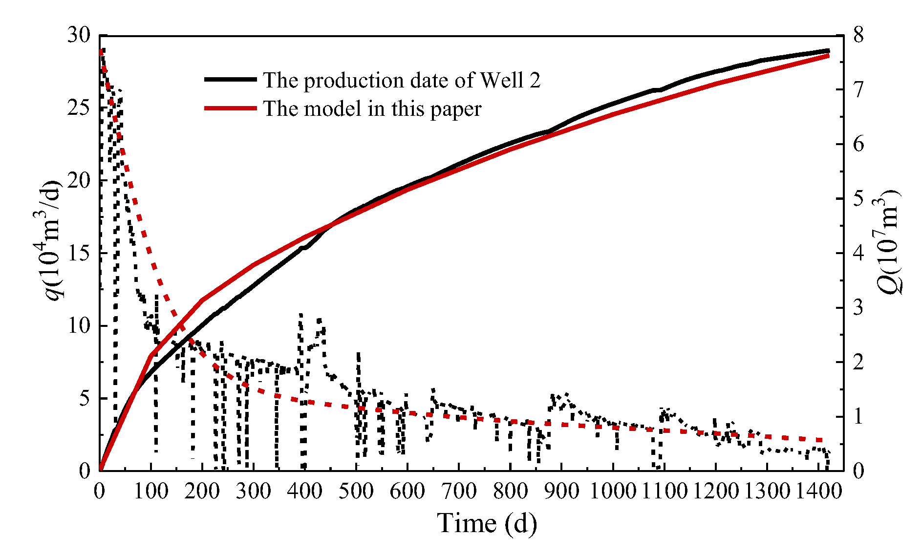 Processes 13 01984 g005