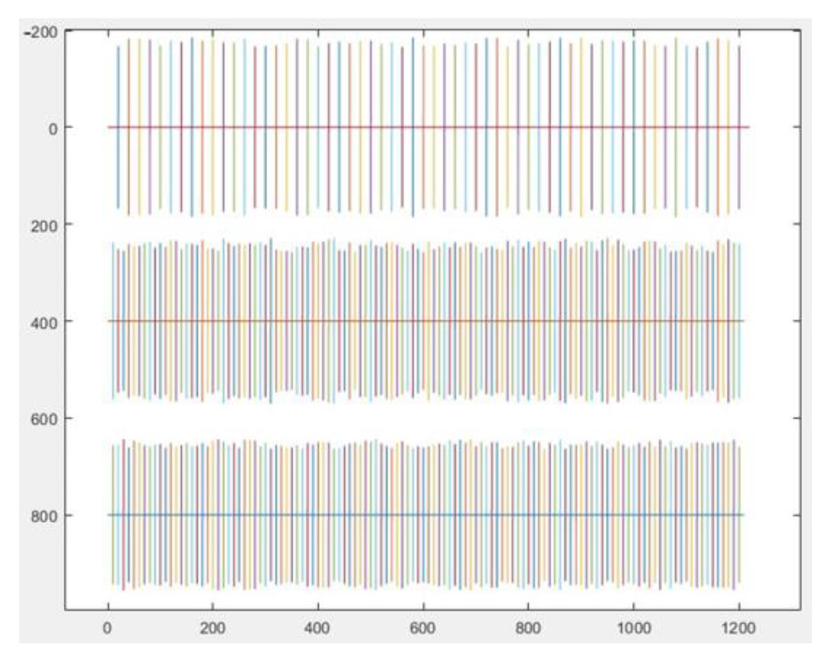 Processes 13 01984 g008