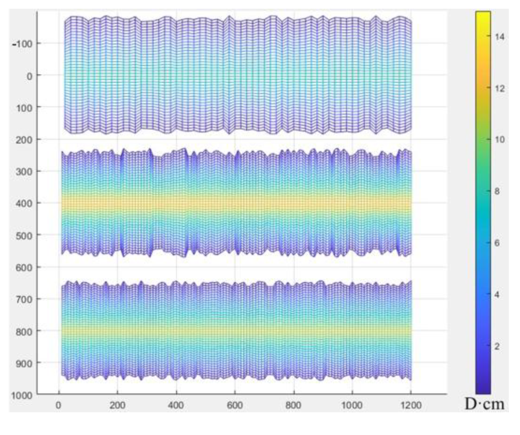 Processes 13 01984 g010