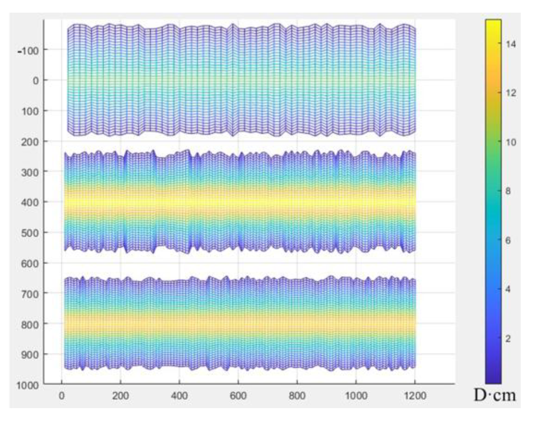 Processes 13 01984 g011