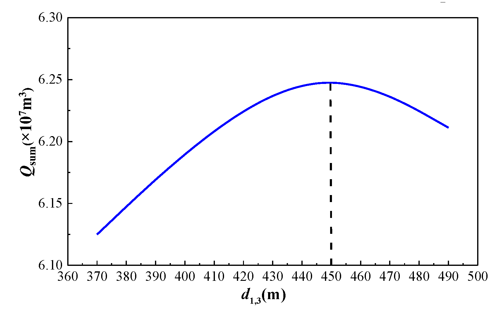 Processes 13 01984 g016