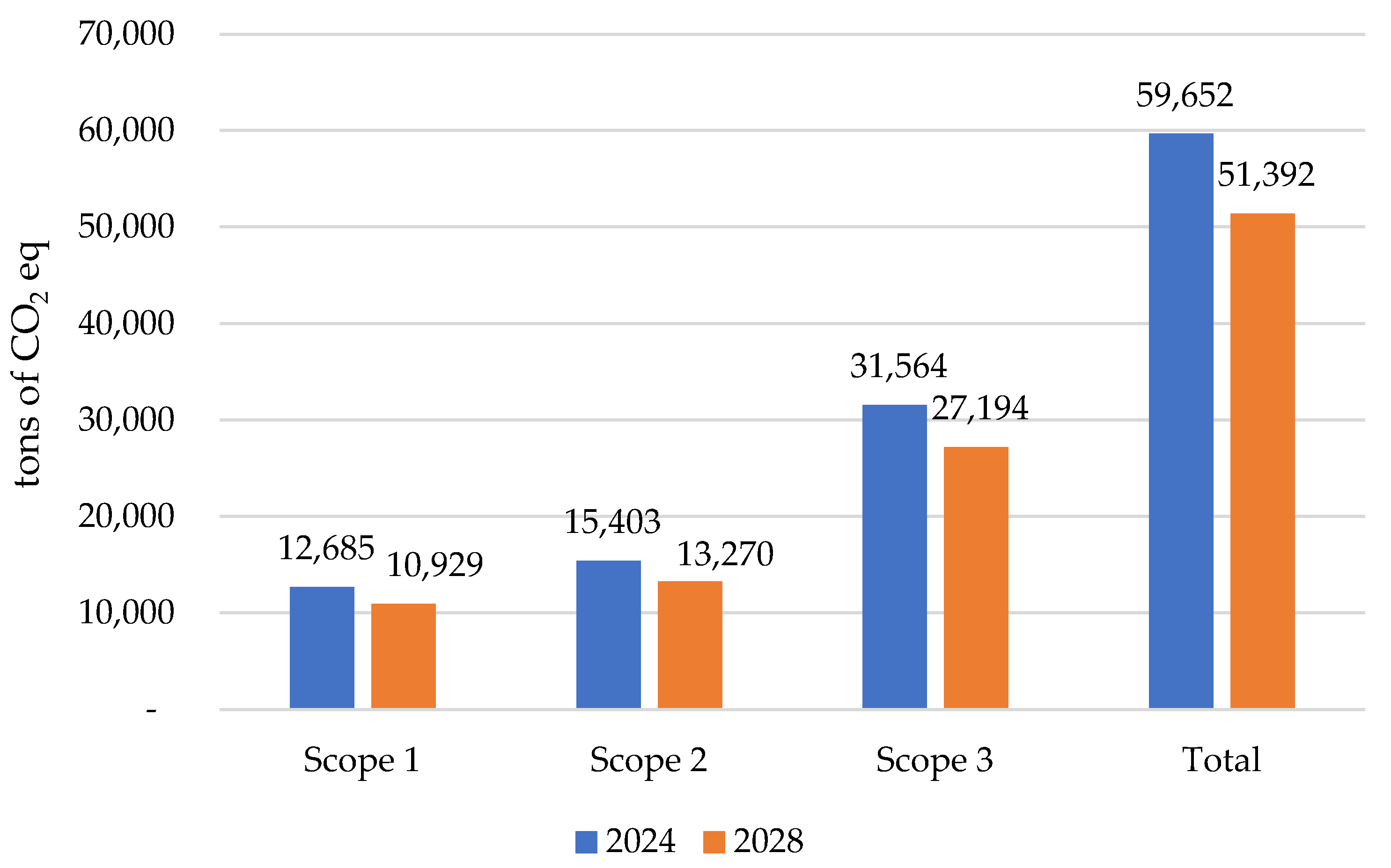 Processes 13 01989 g004