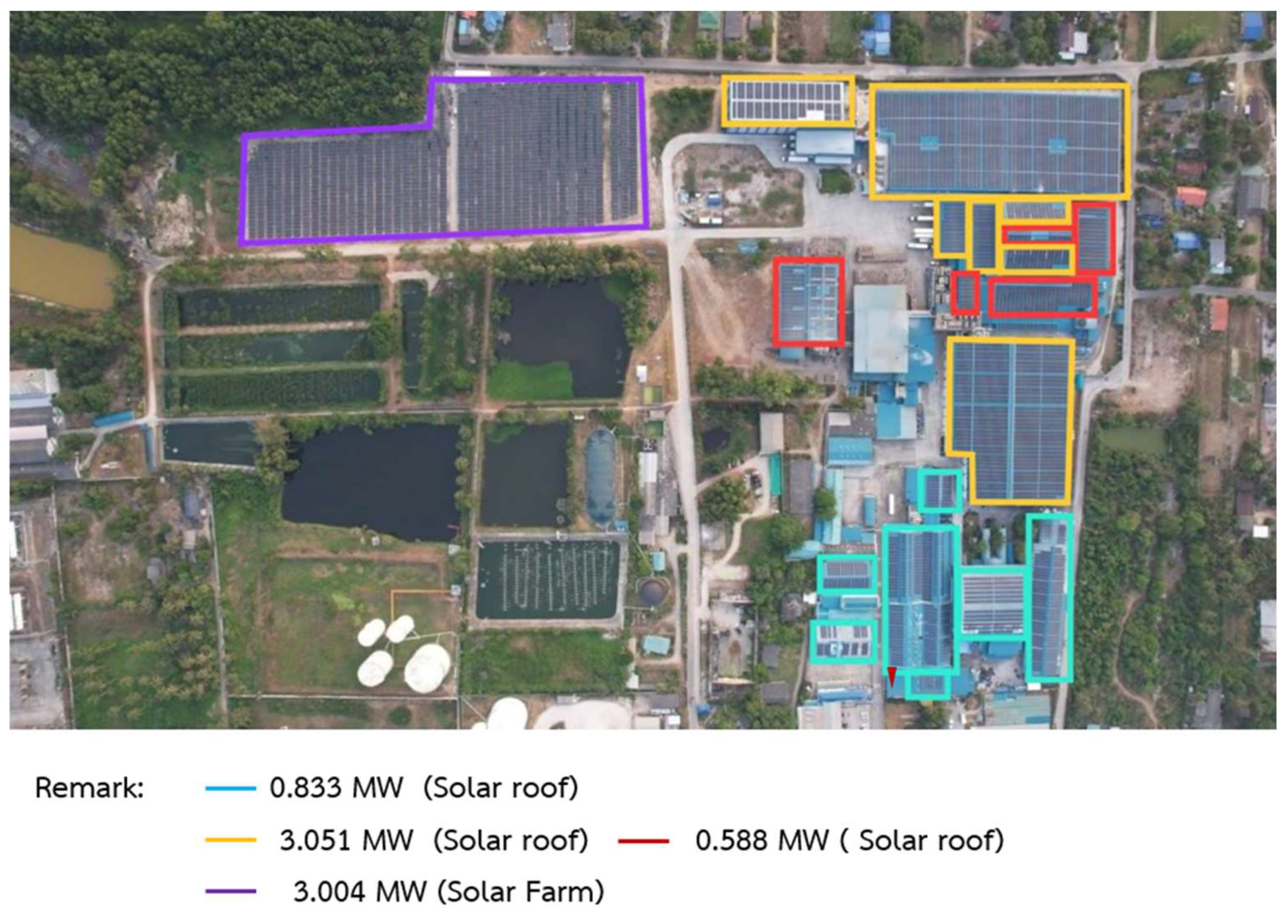 Processes 13 01989 g006