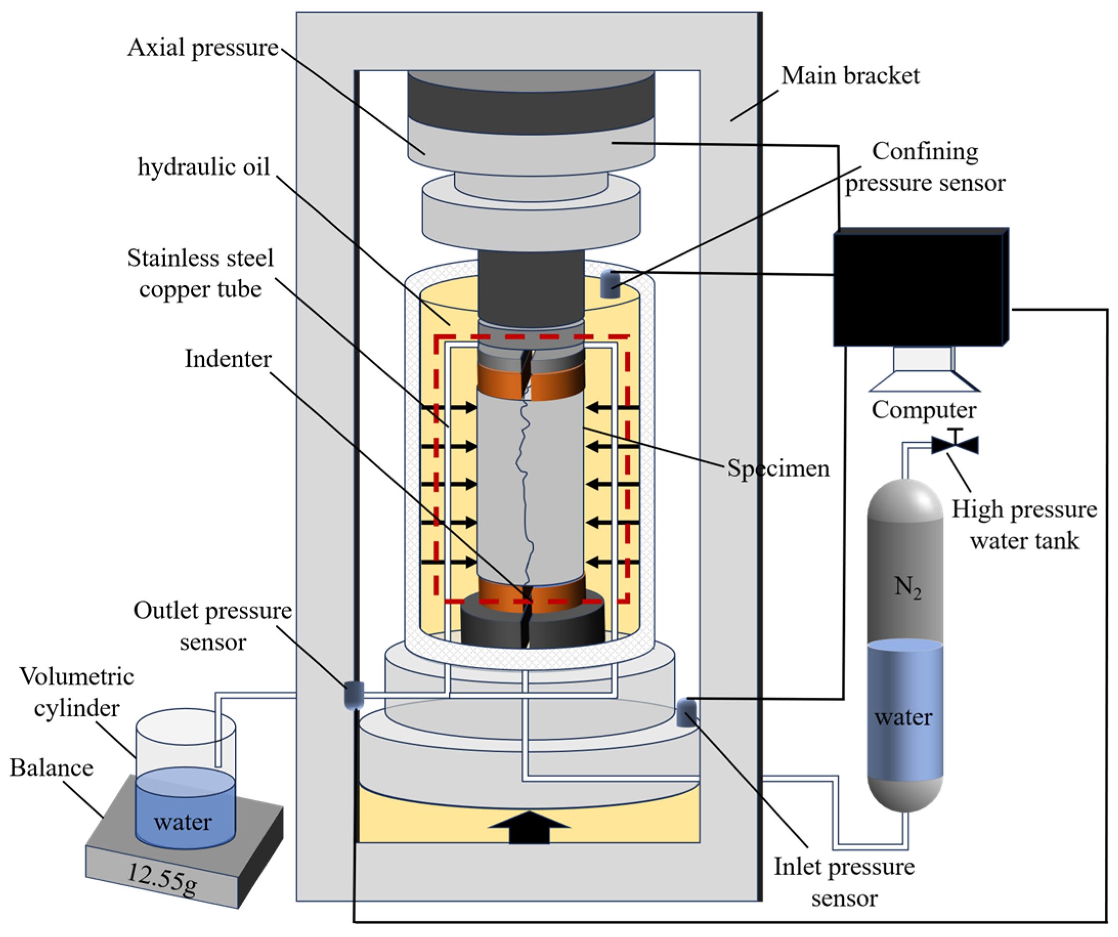 Processes 13 01991 g003