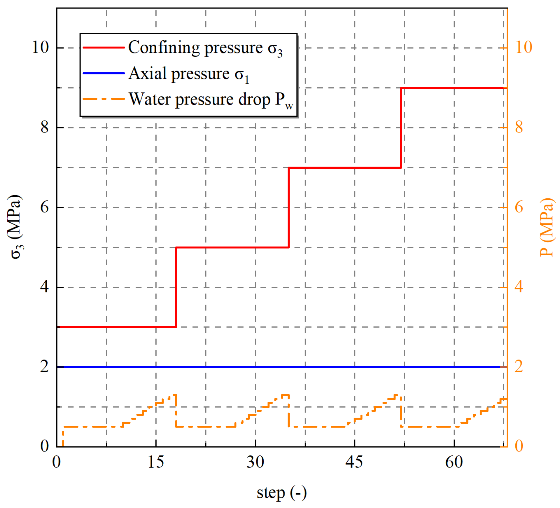 Processes 13 01991 g004
