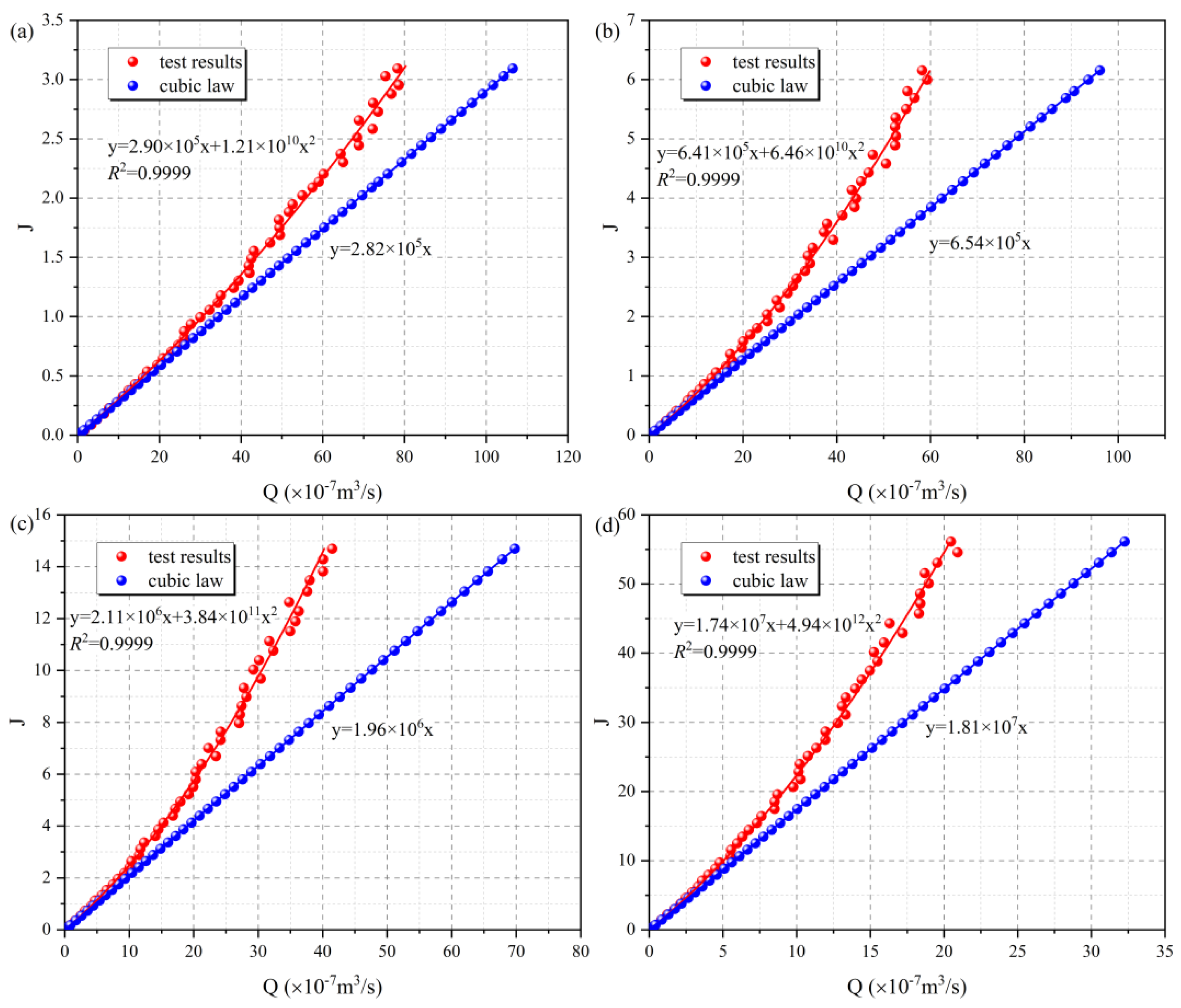 Processes 13 01991 g005