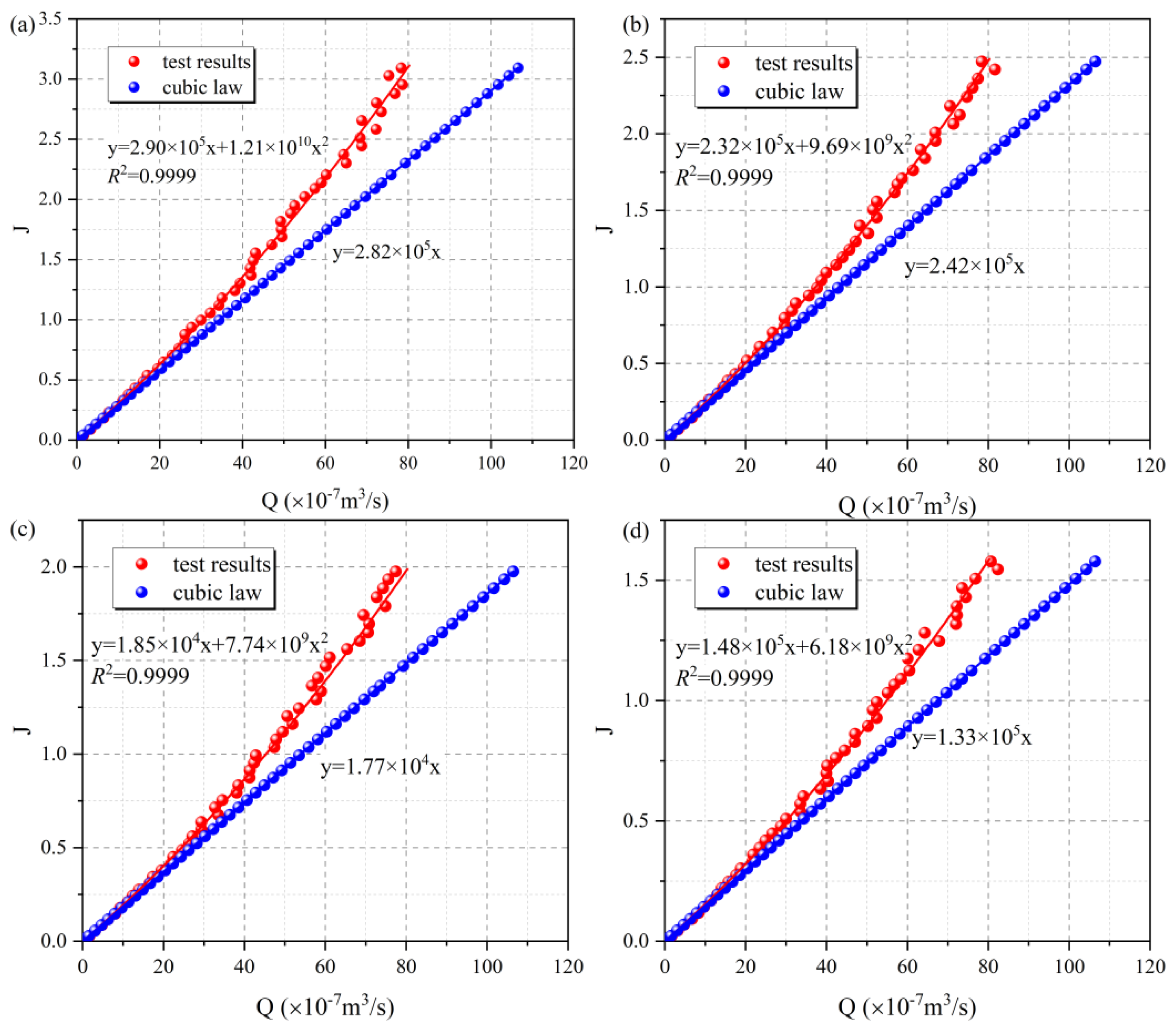 Processes 13 01991 g006