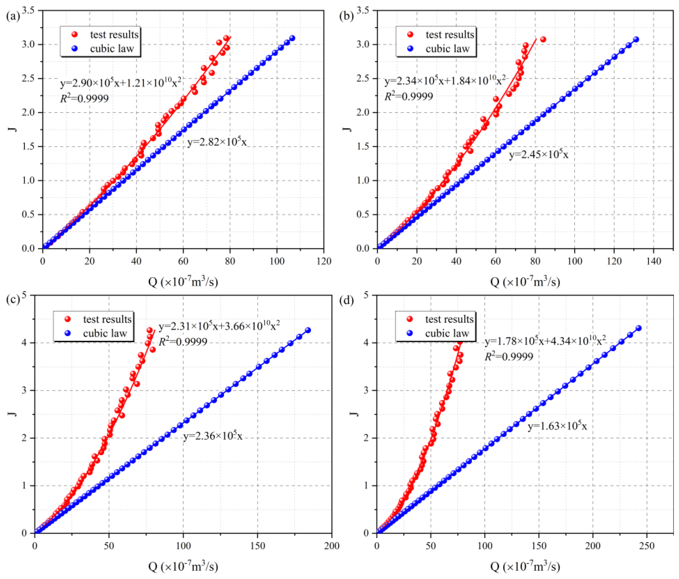 Processes 13 01991 g007
