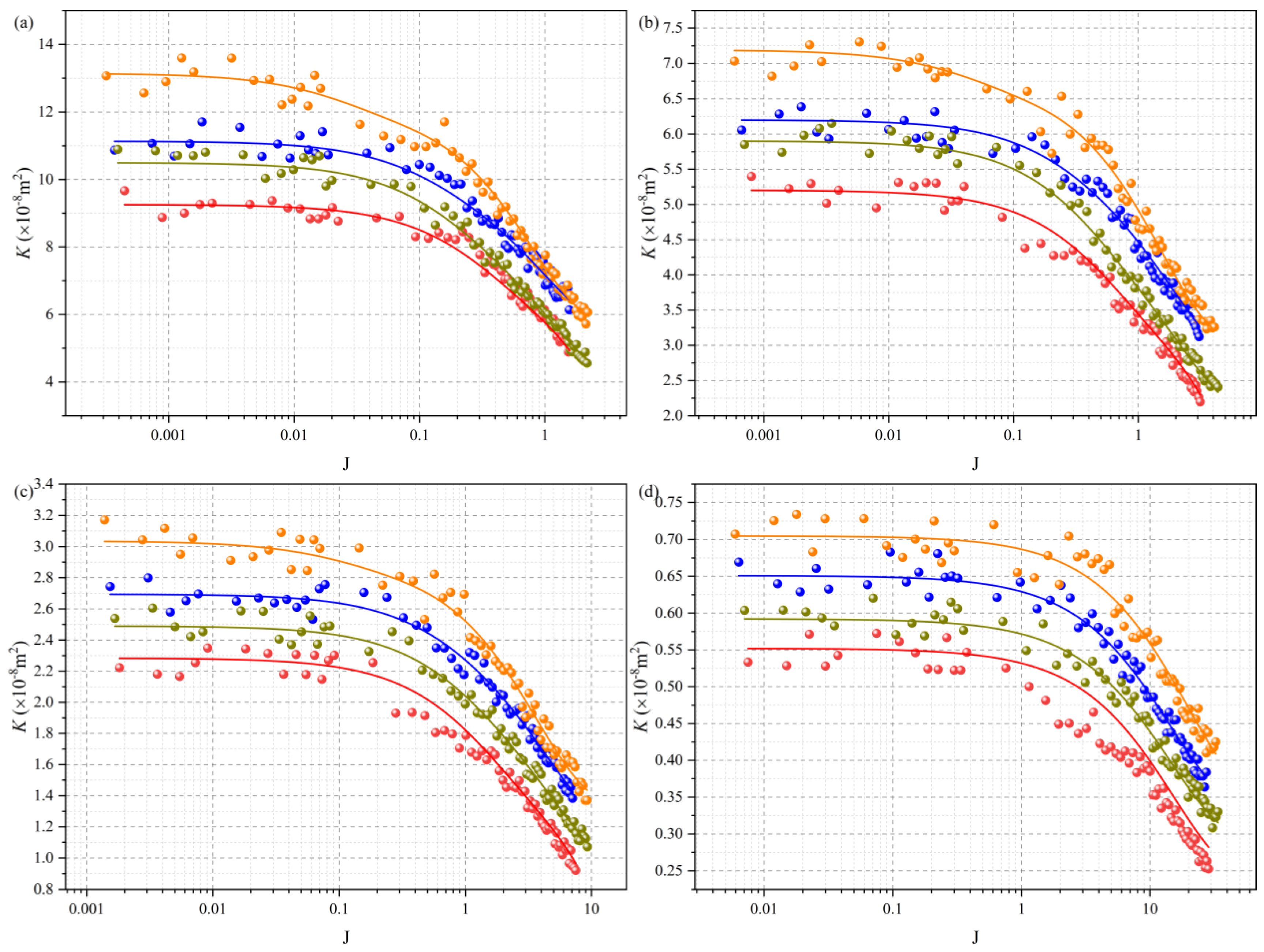 Processes 13 01991 g011