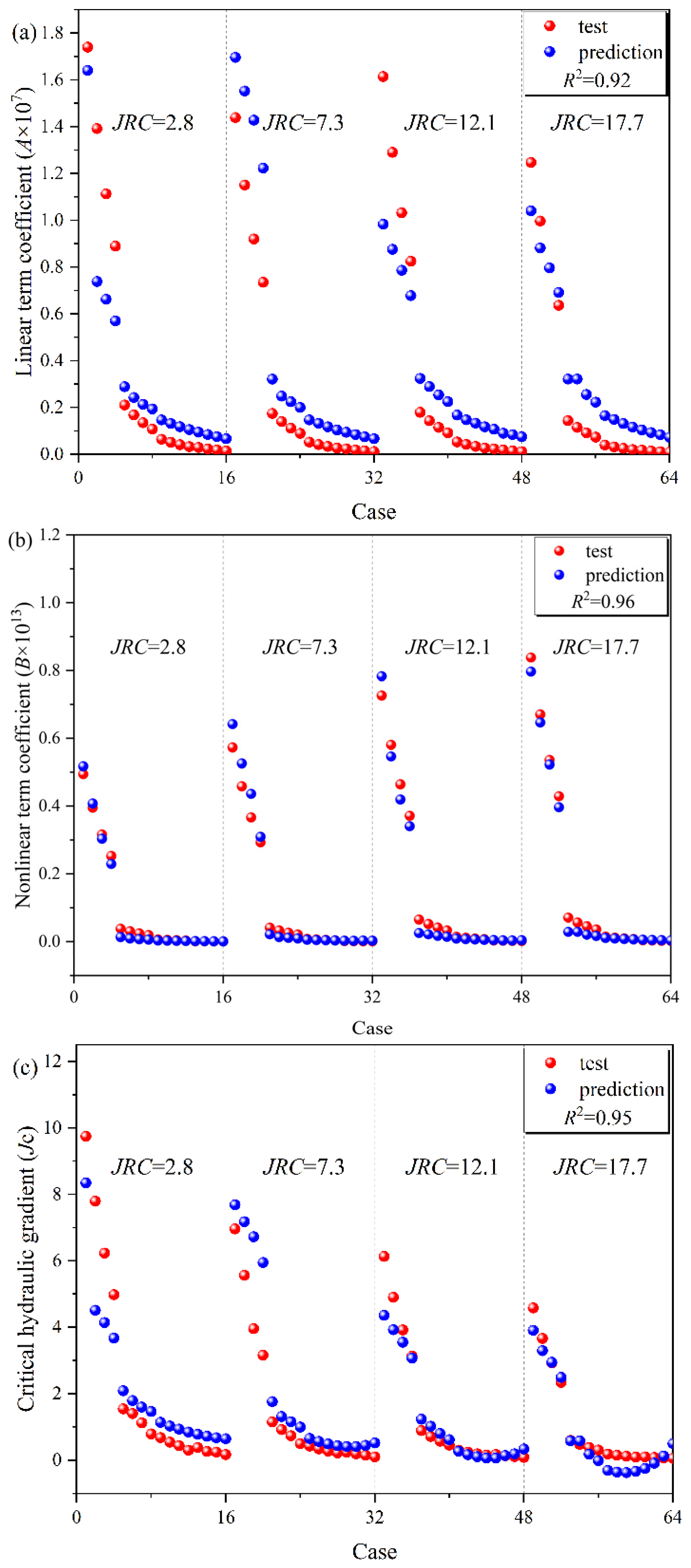 Processes 13 01991 g016
