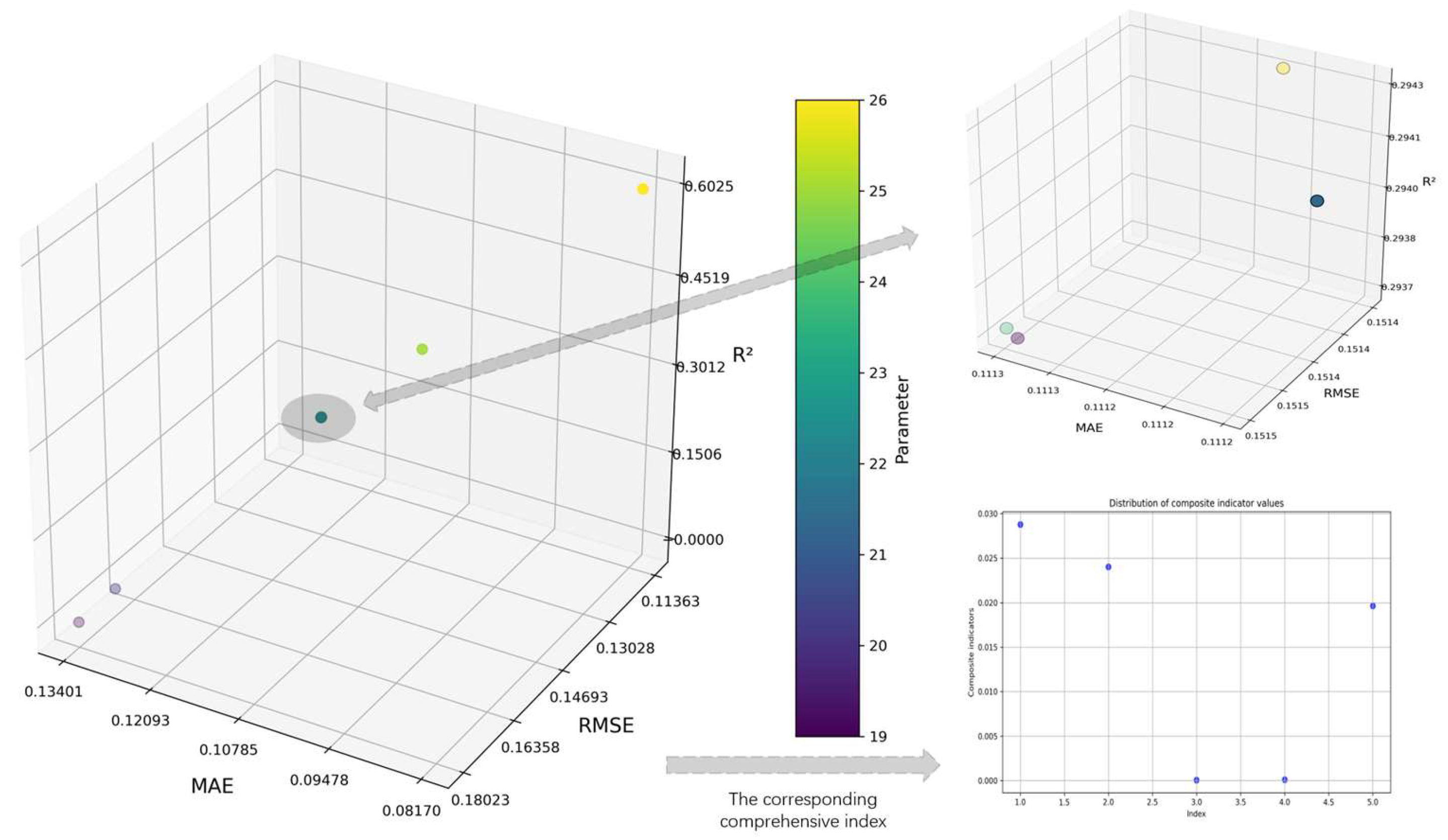 Processes 13 01993 g007