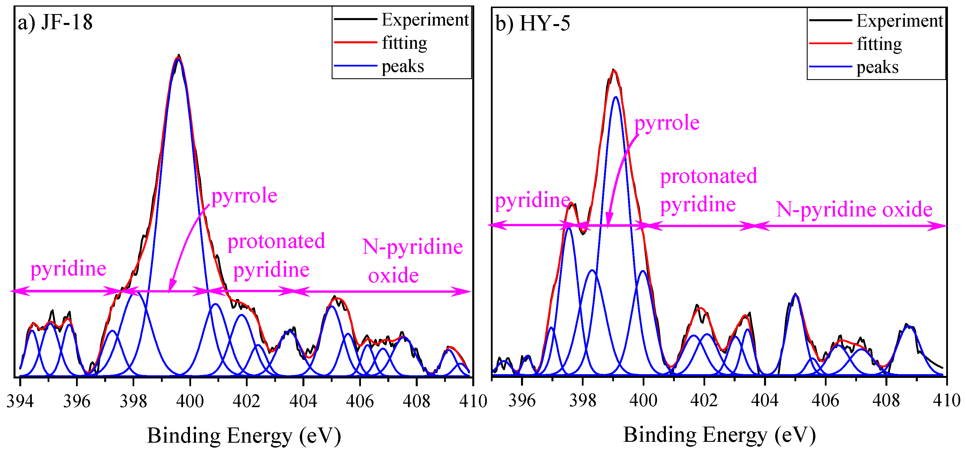 Processes 13 01996 g012