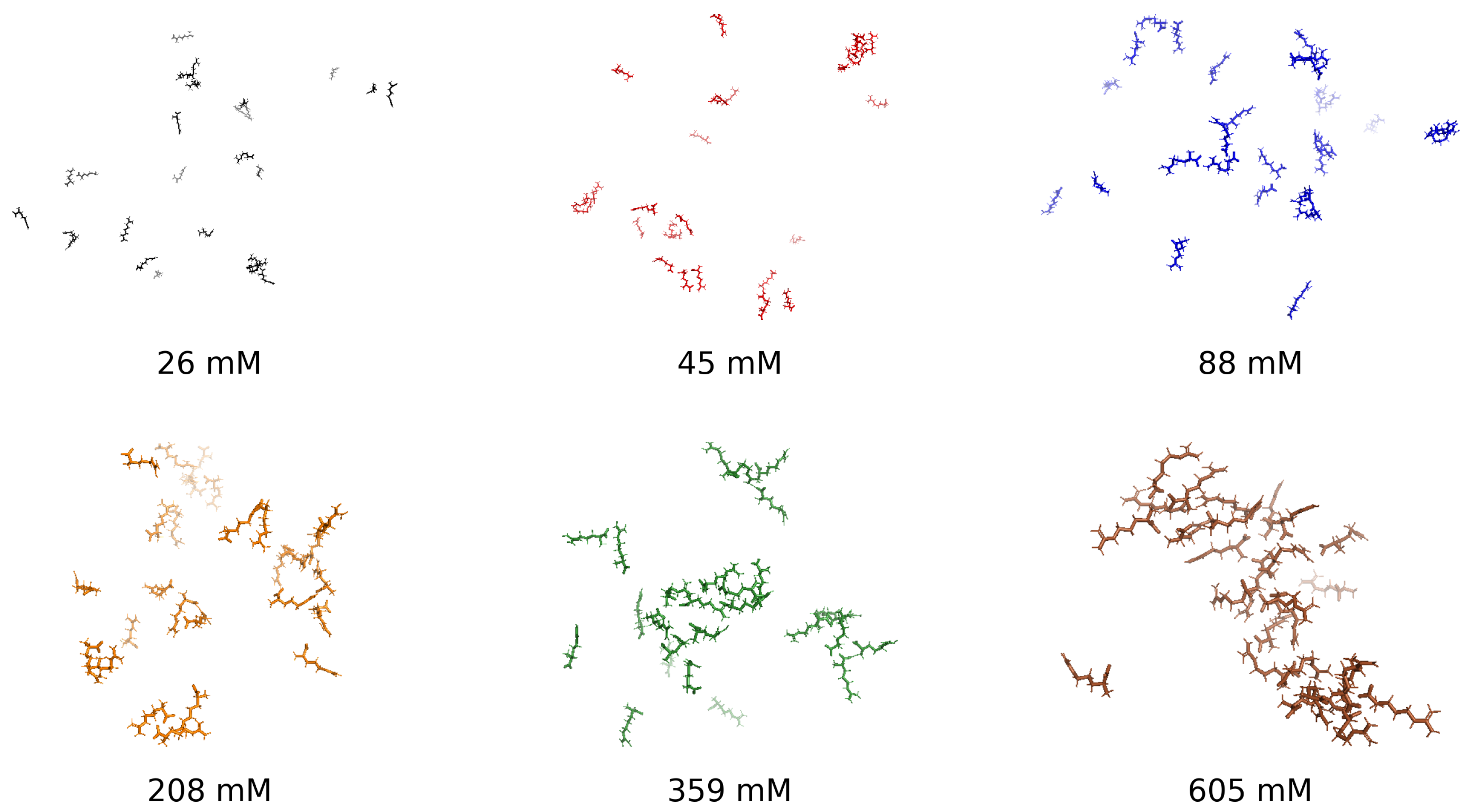 Processes 13 01998 g001