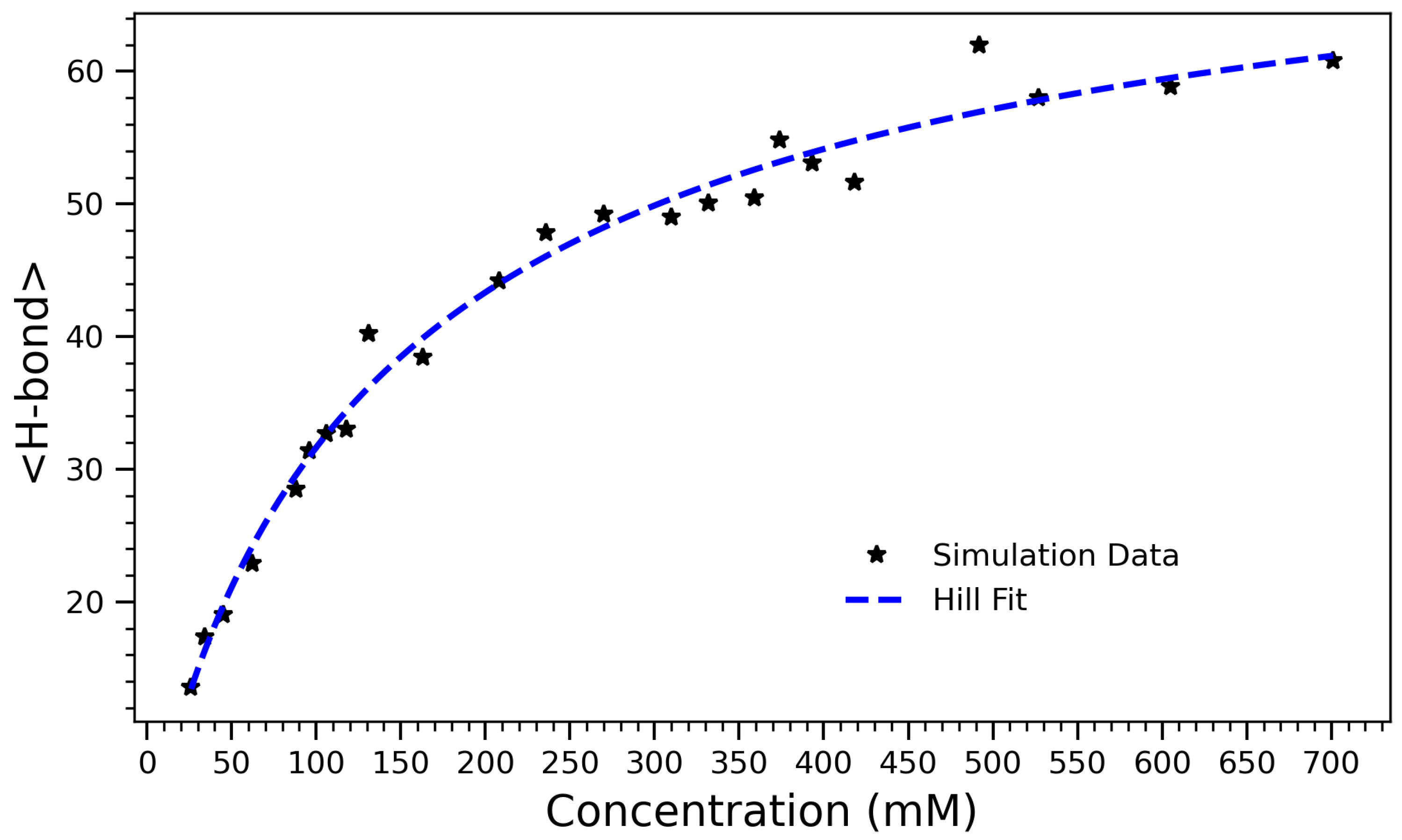 Processes 13 01998 g004