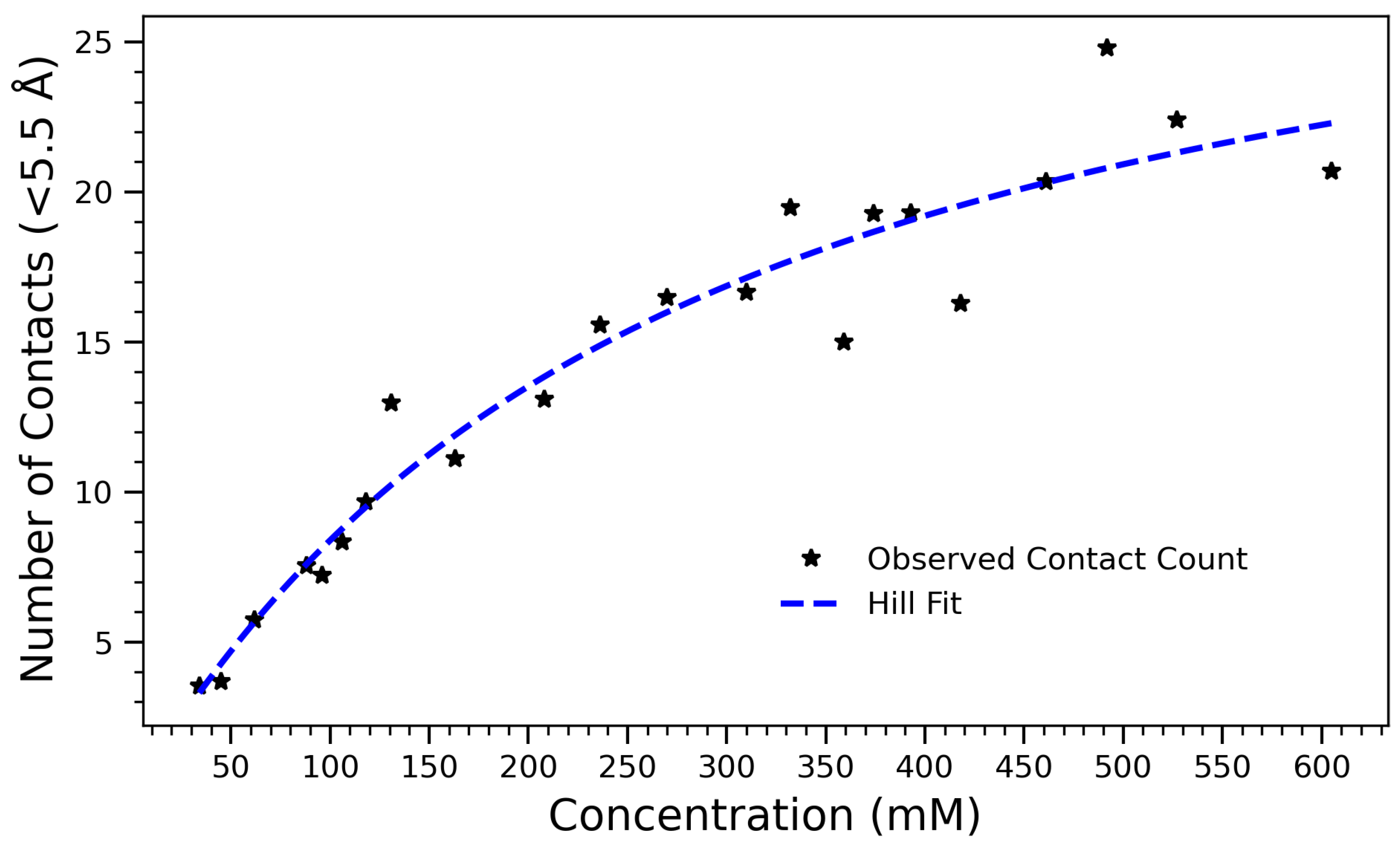 Processes 13 01998 g007