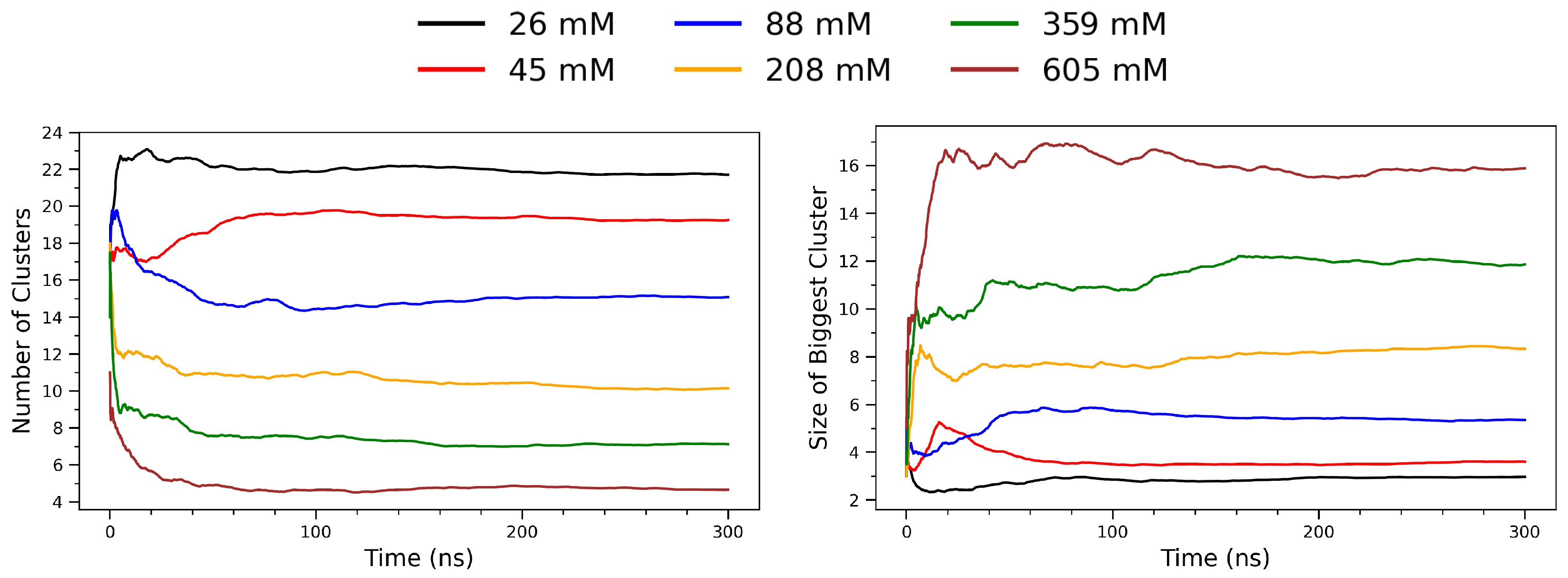 Processes 13 01998 g008