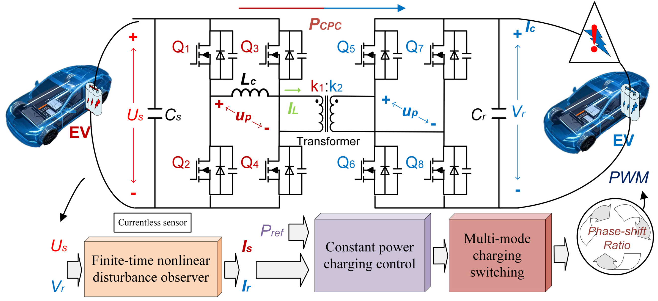 Processes 13 01999 g001