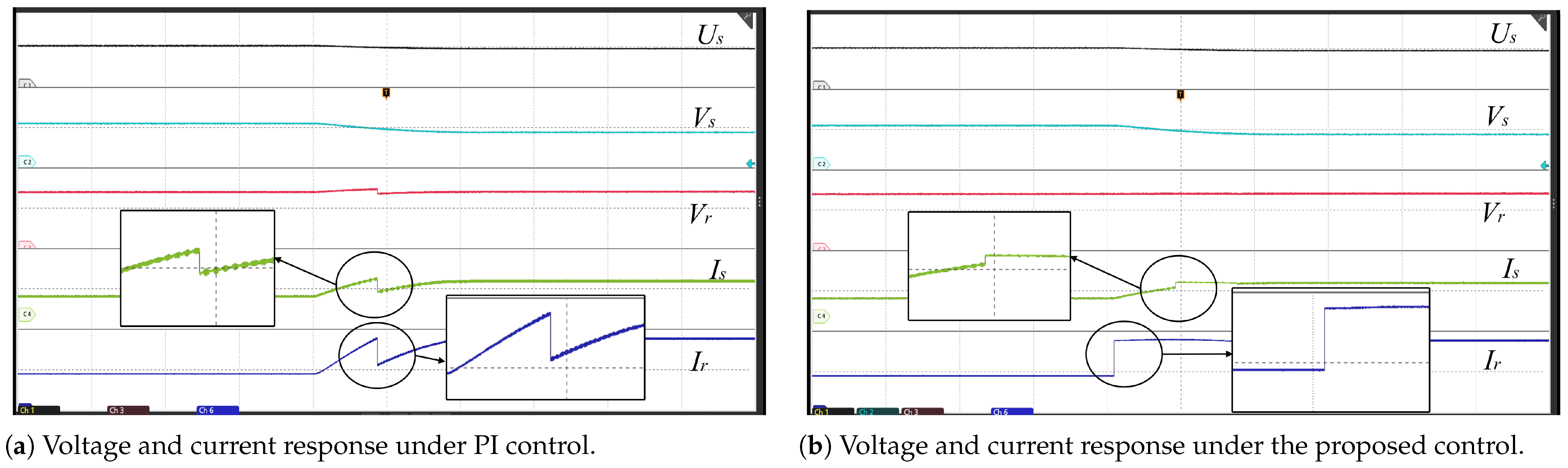 Processes 13 01999 g011