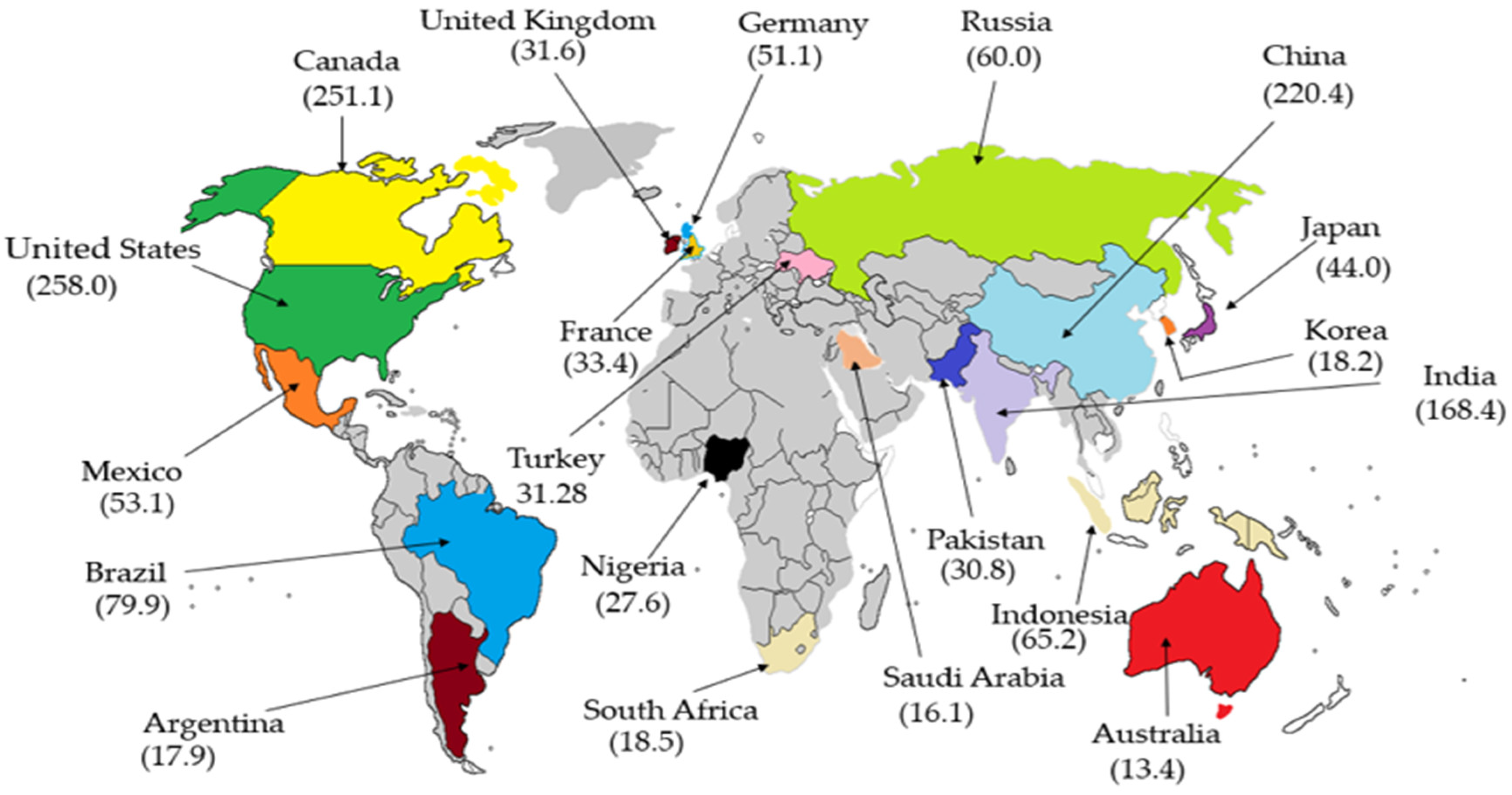 Processes 13 02000 g001