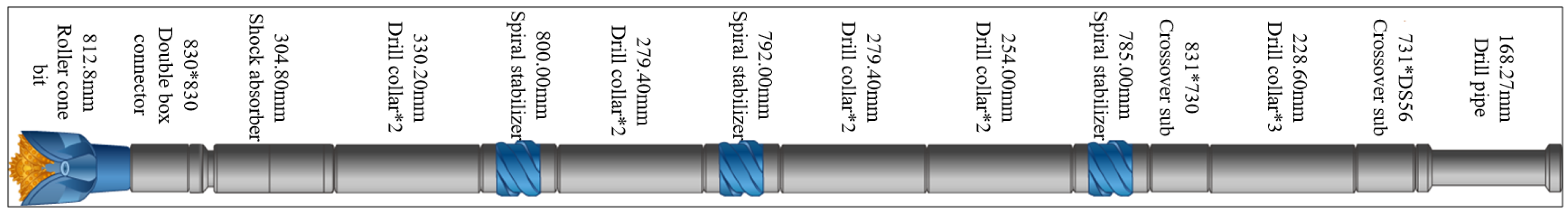 Processes 13 02003 g001