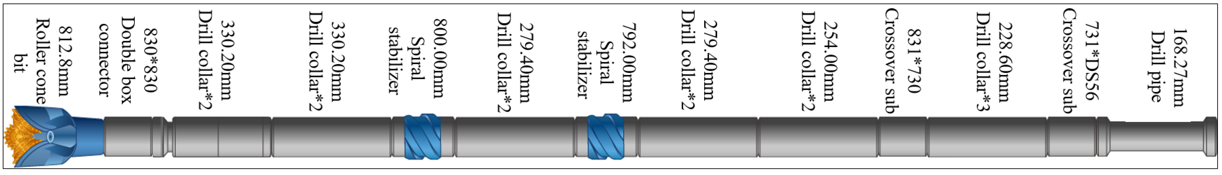 Processes 13 02003 g002