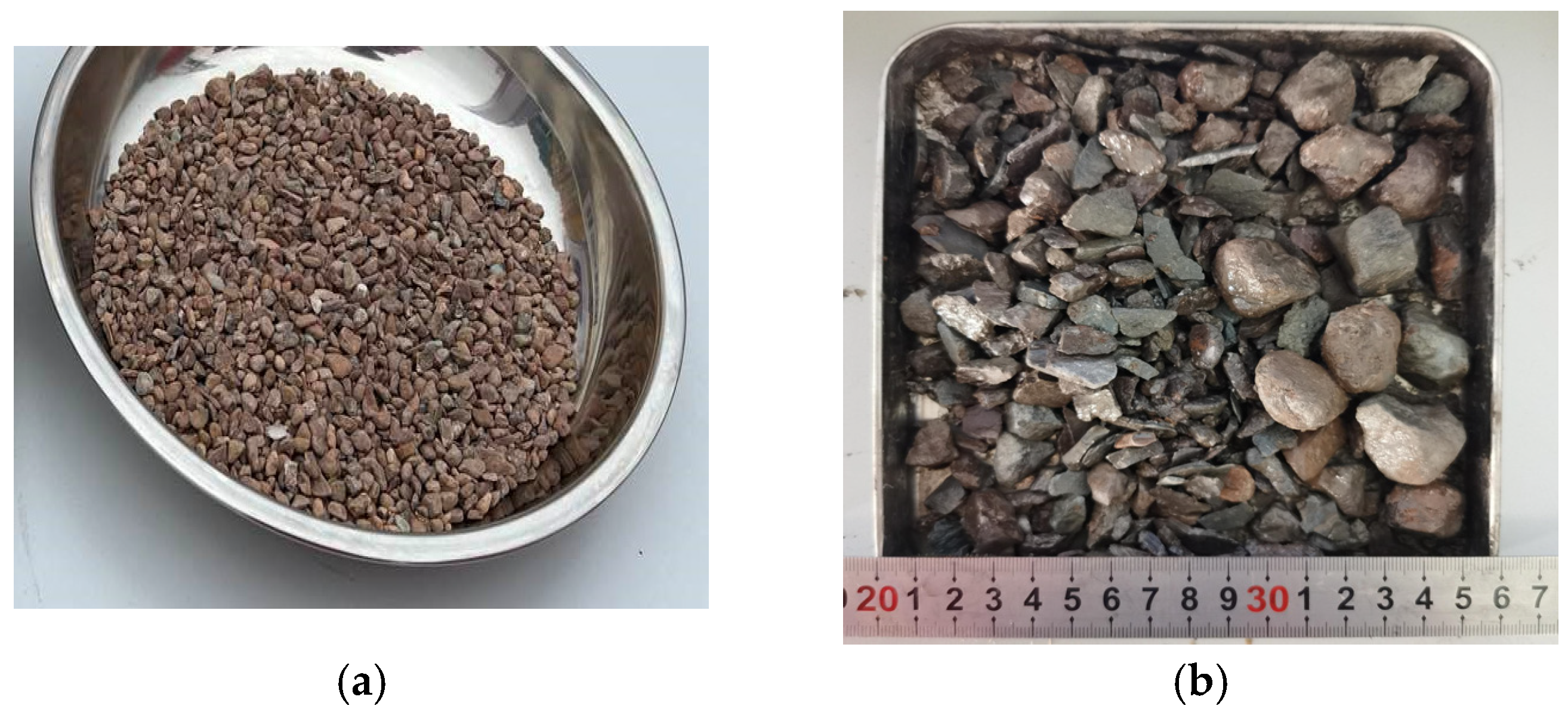 Processes 13 02003 g003