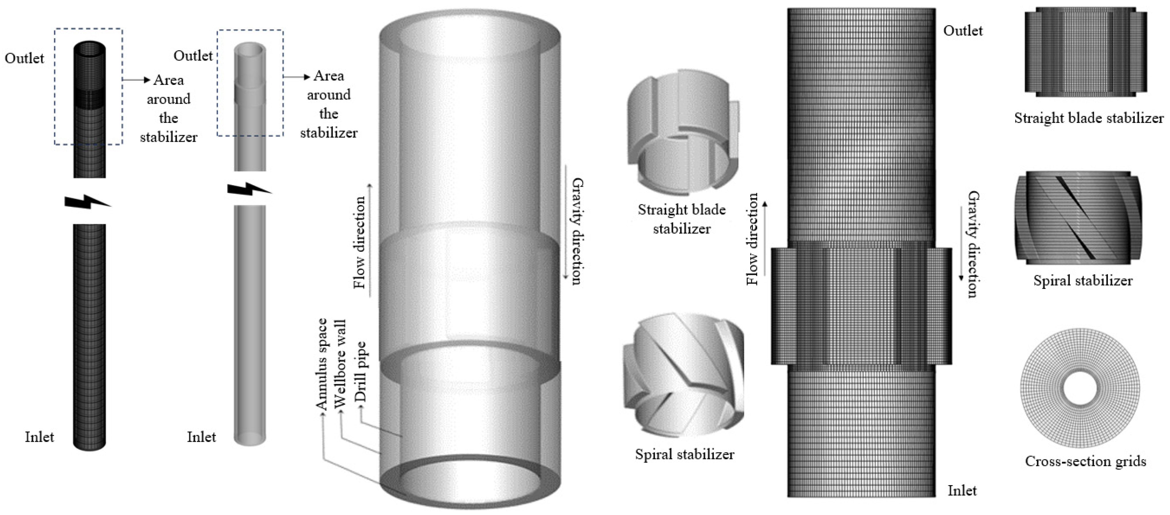 Processes 13 02003 g004