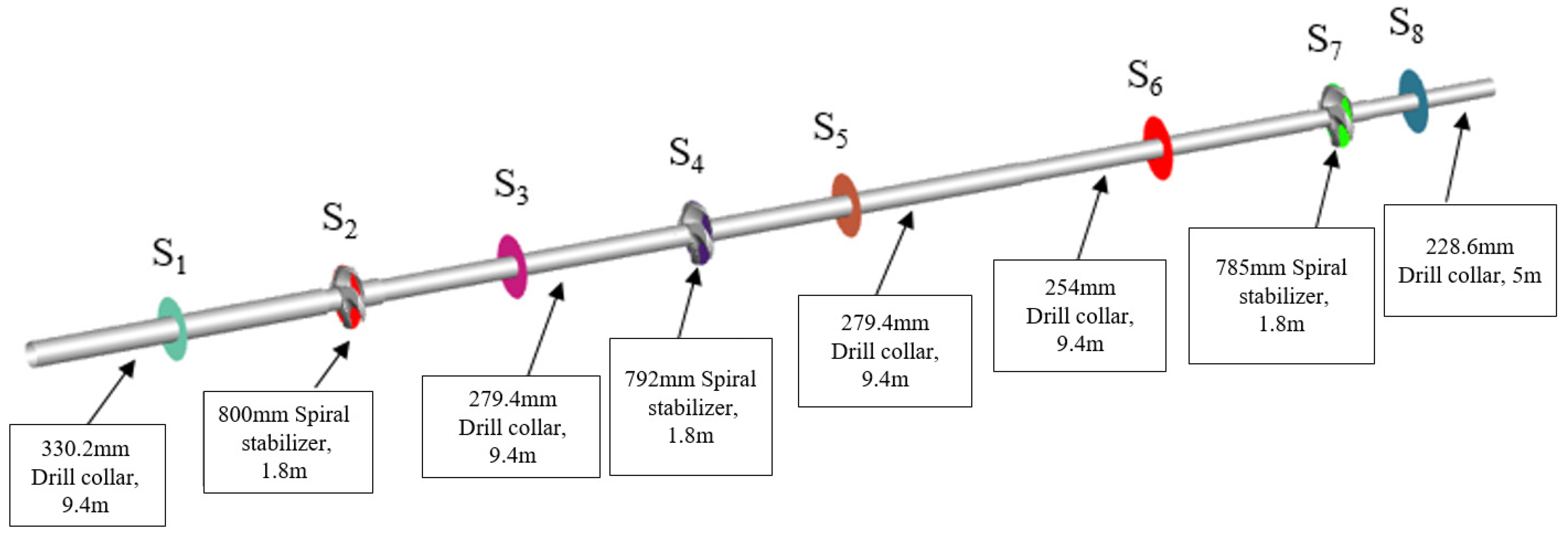 Processes 13 02003 g007