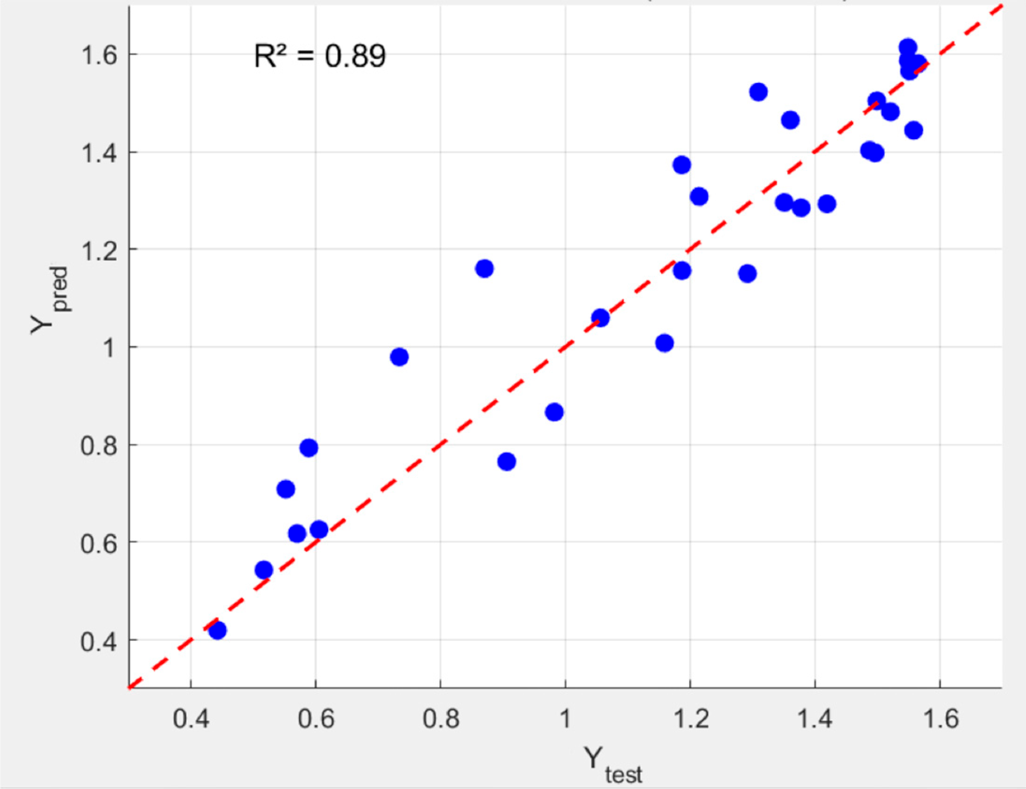 Processes 13 02007 g001