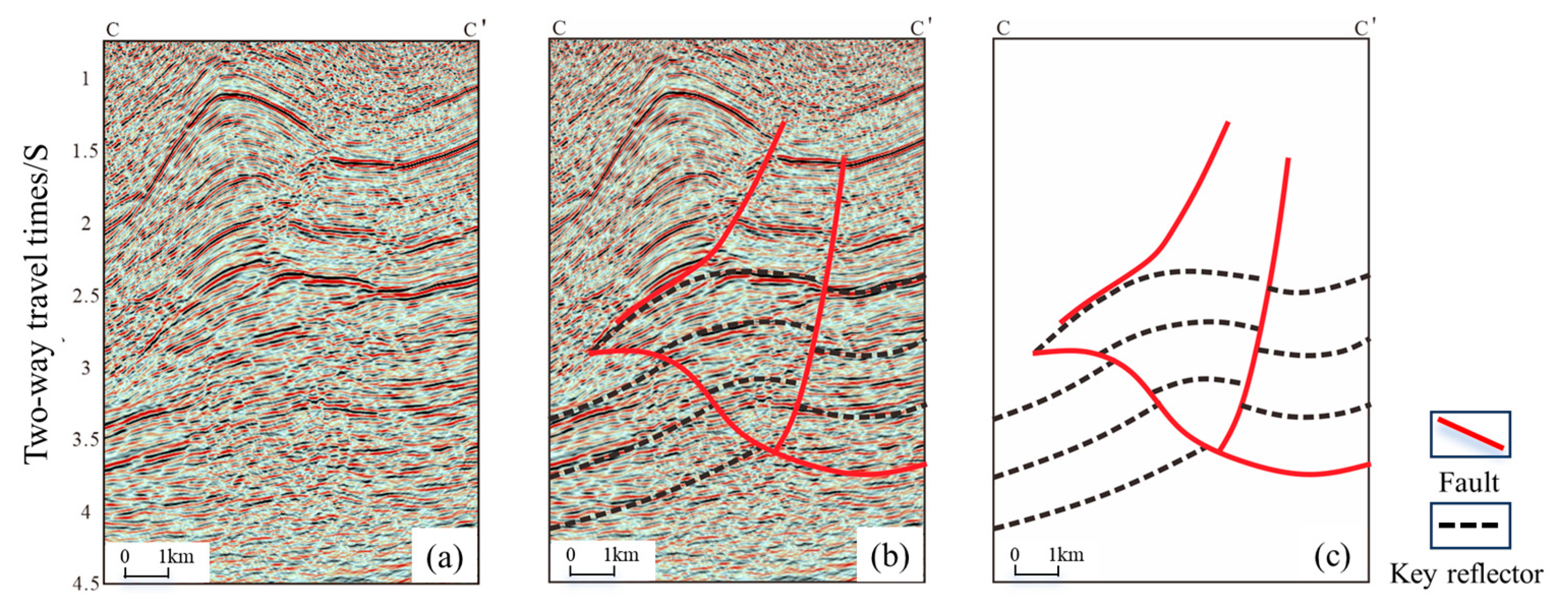 Processes 13 02009 g003
