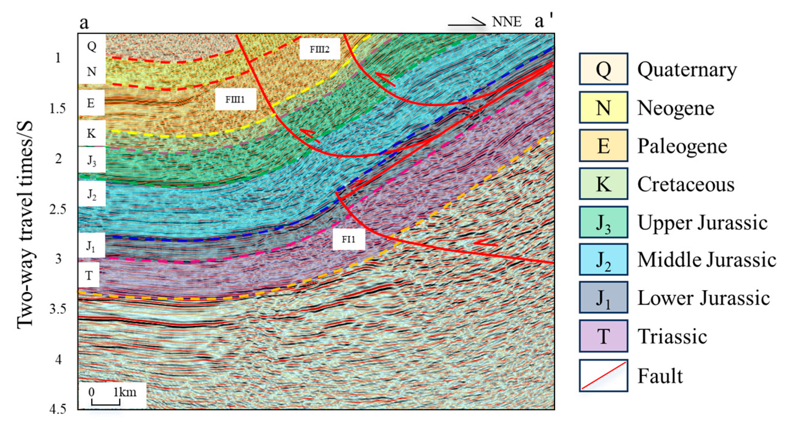 Processes 13 02009 g004