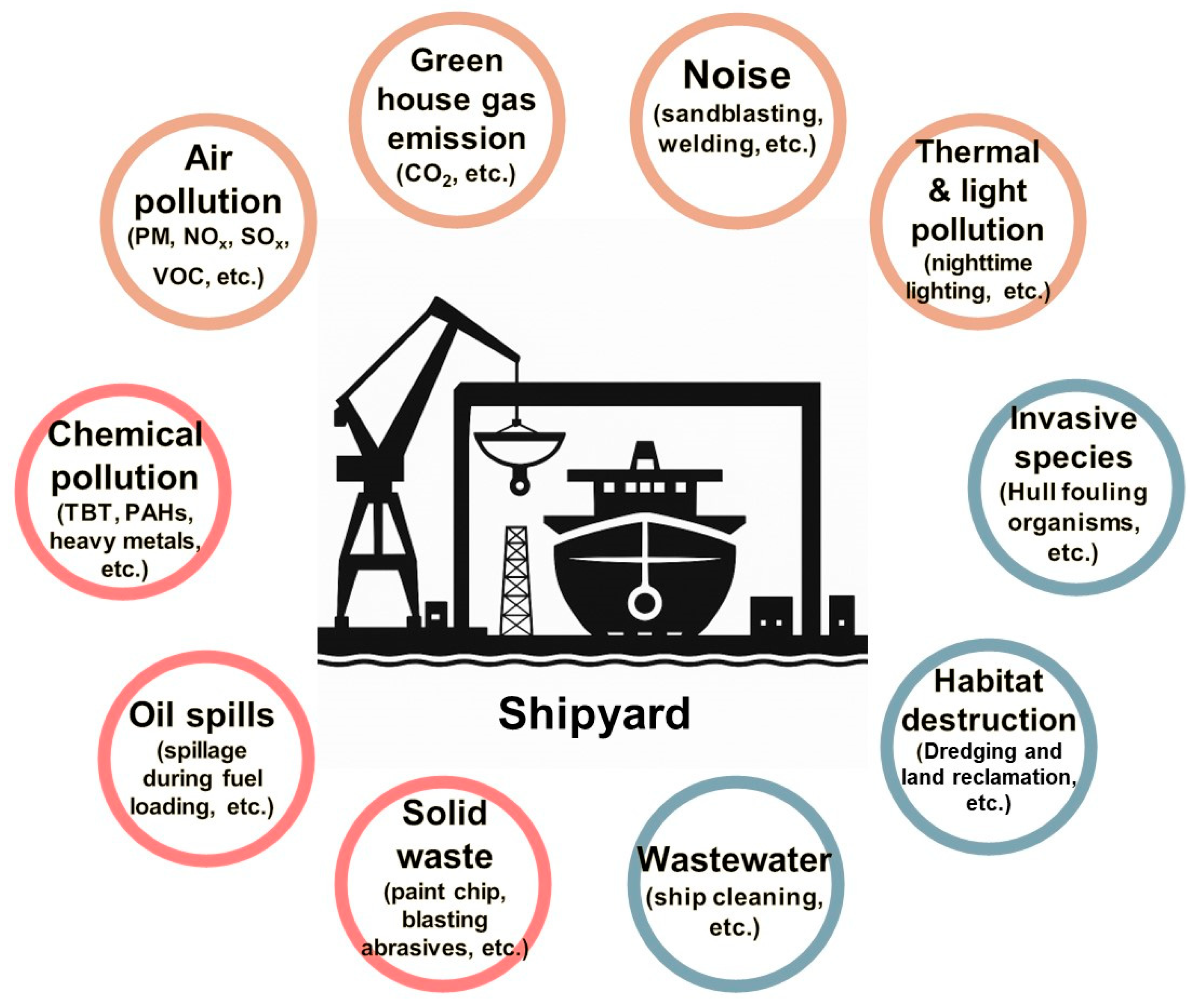 Processes 13 02010 g001 Processes 13 02010 g001