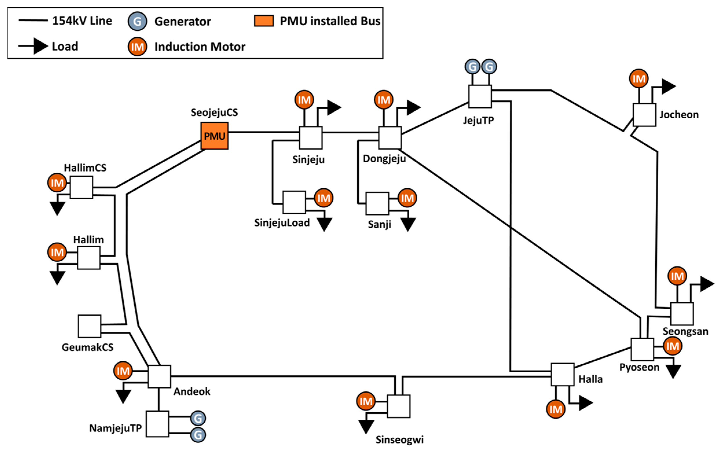 Processes 13 02012 g003