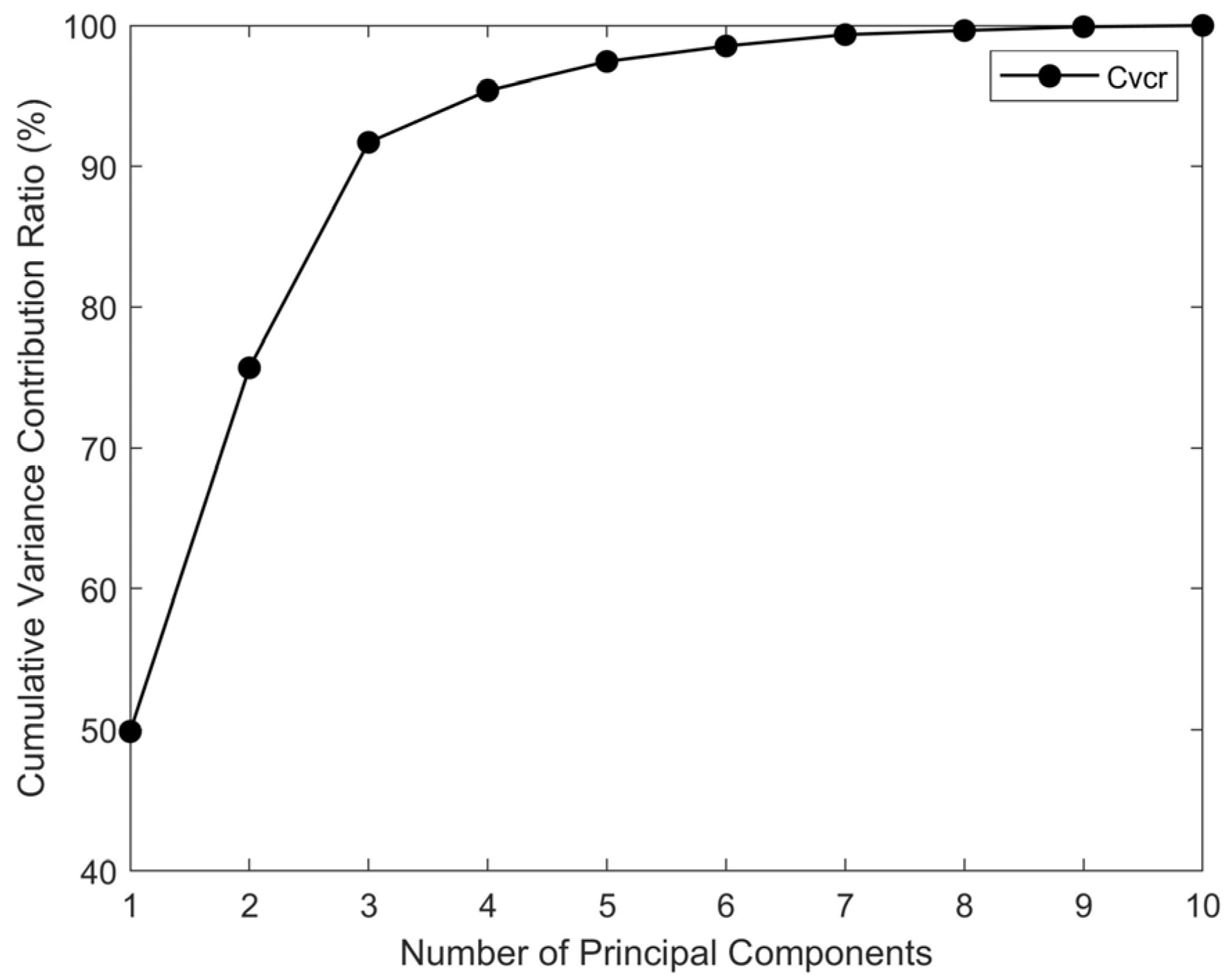 Processes 13 02015 g001