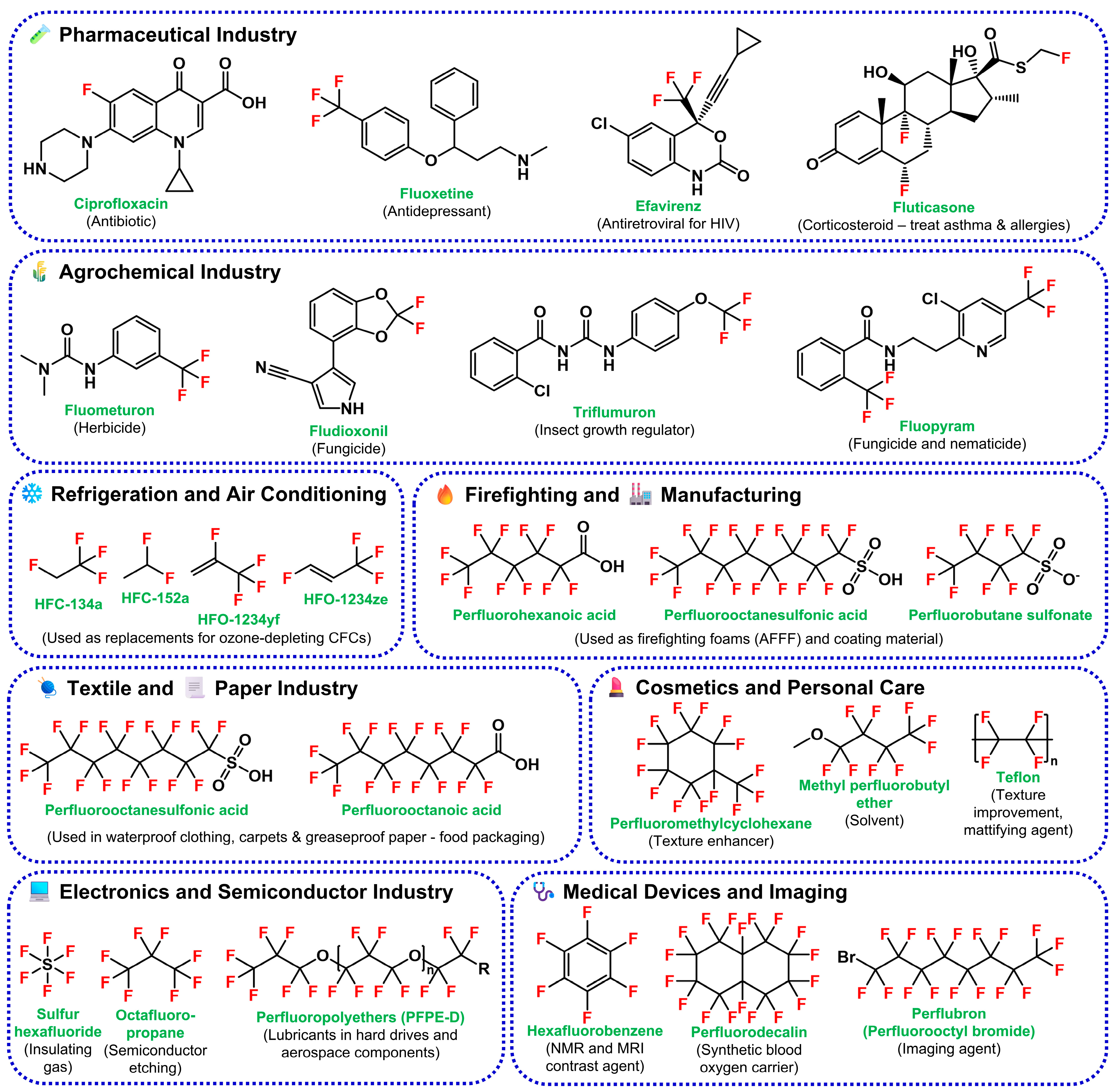 Processes 13 02017 g001 Processes 13 02017 g001