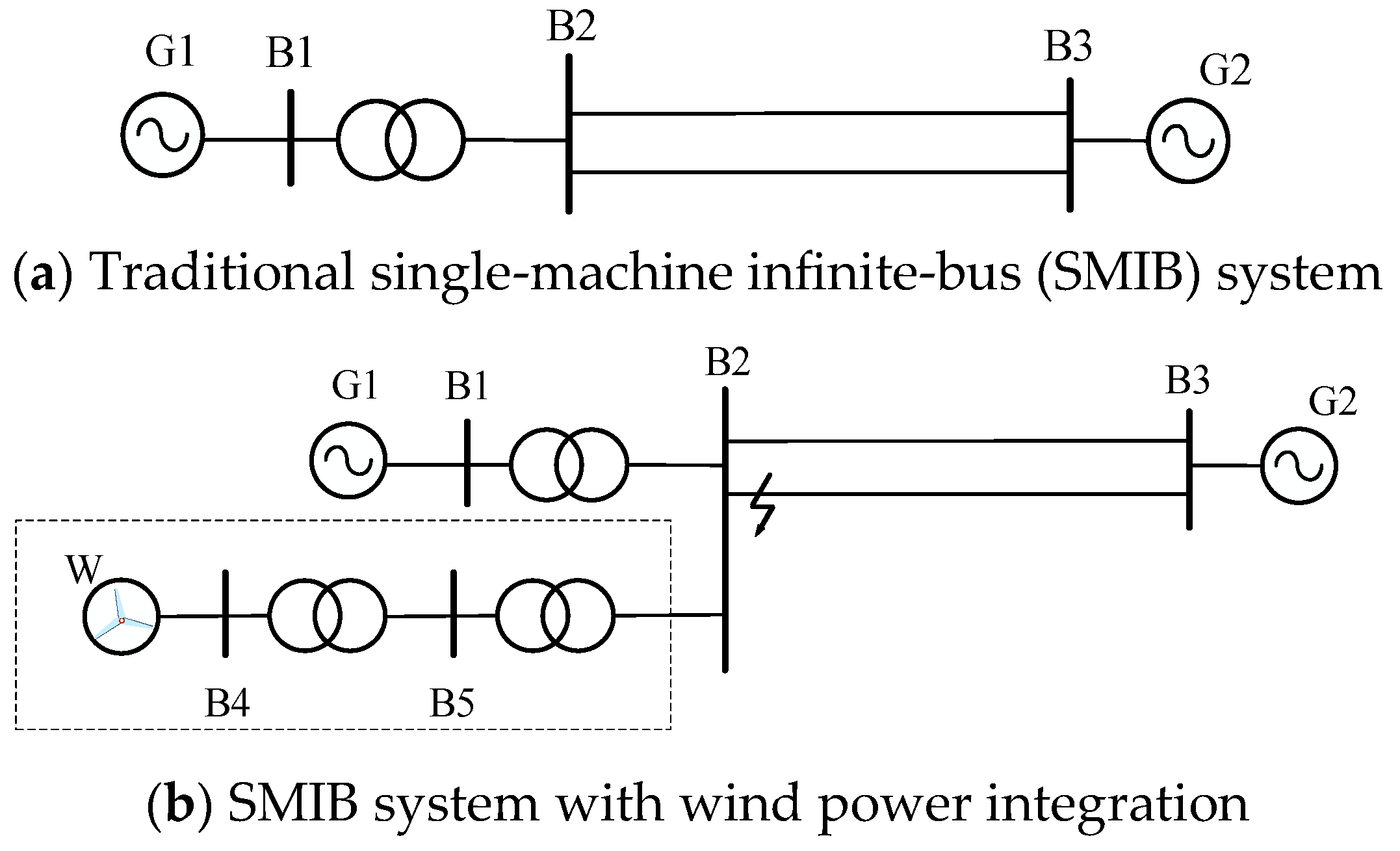 Processes 13 02020 g001