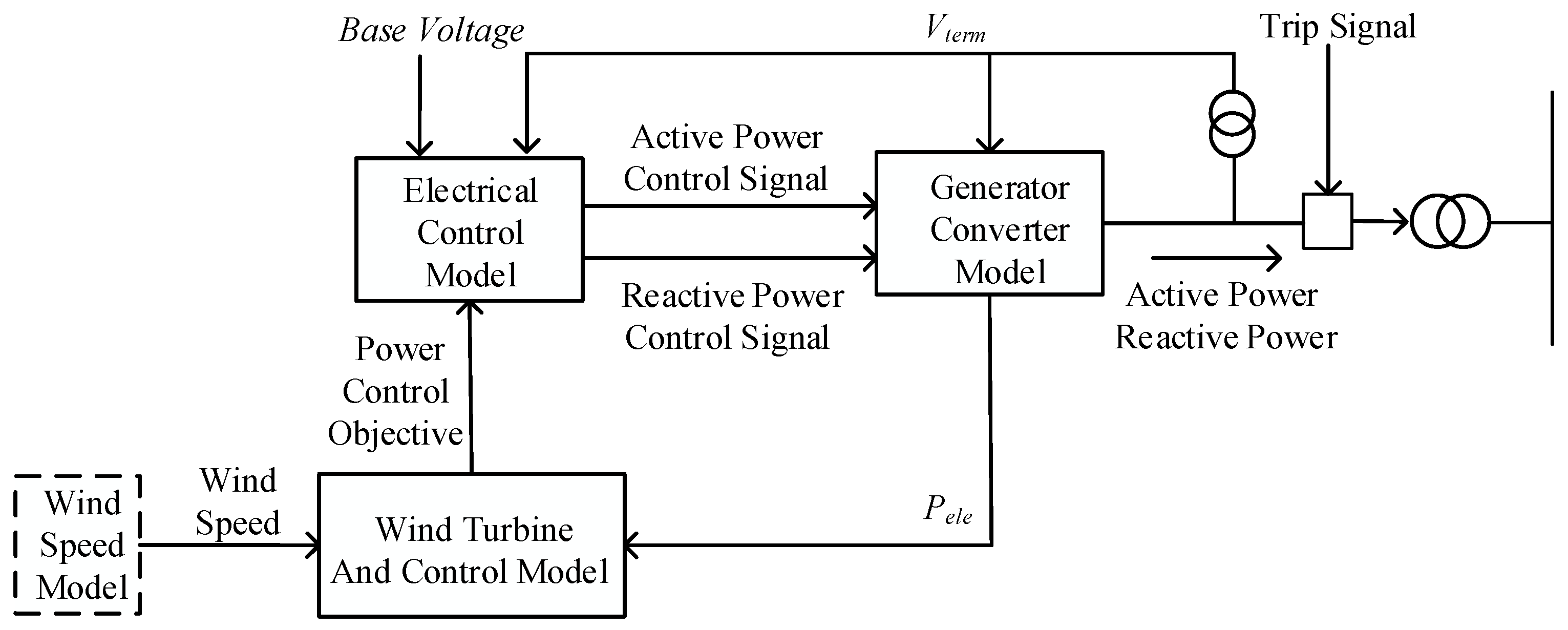Processes 13 02020 g002