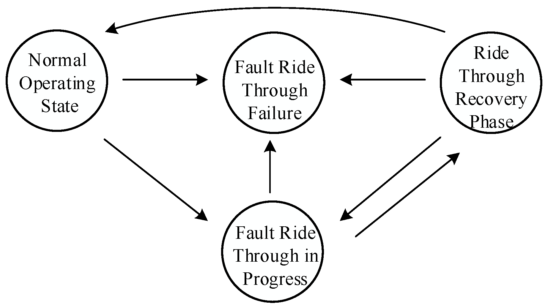 Processes 13 02020 g003