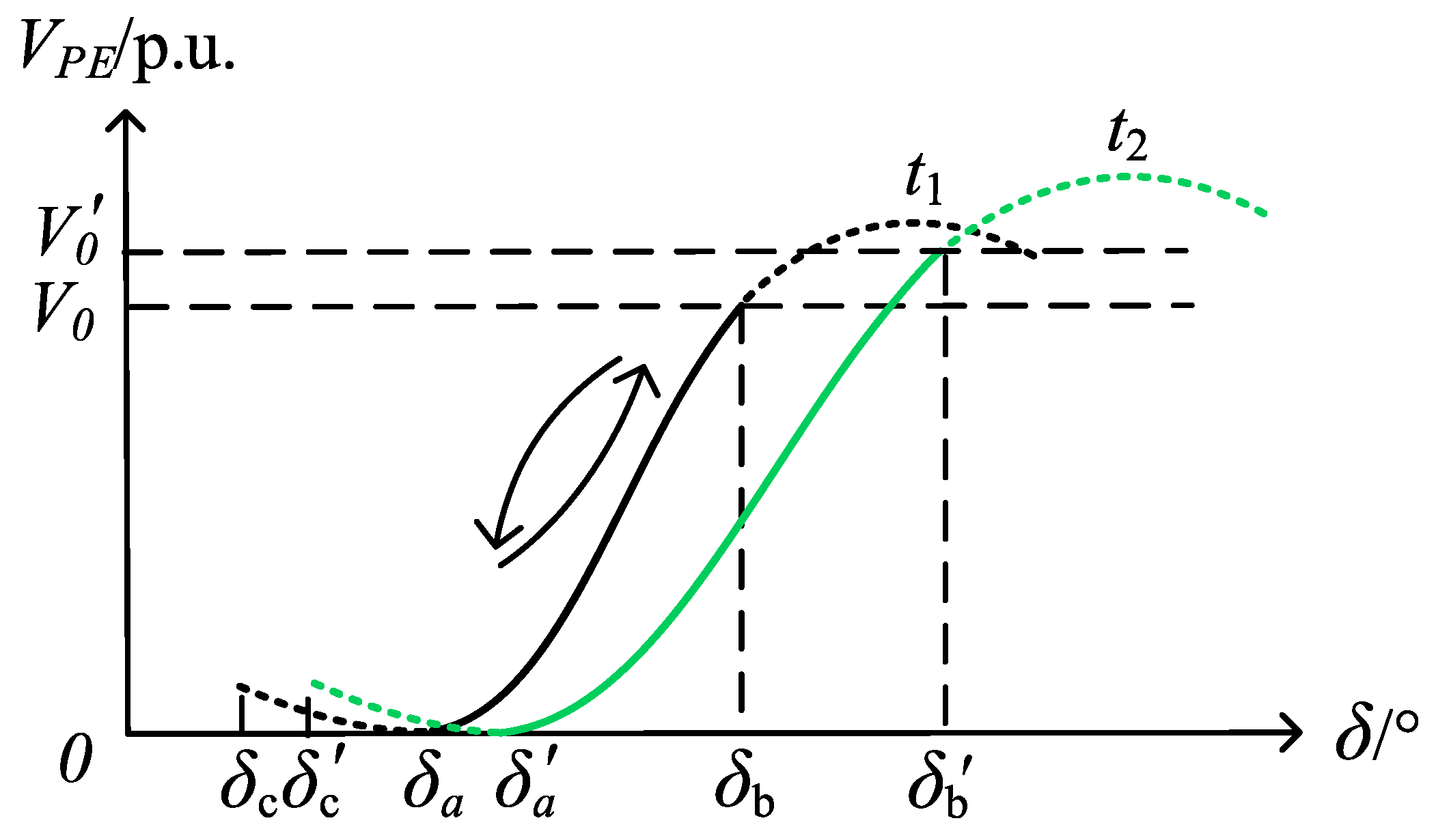 Processes 13 02020 g006