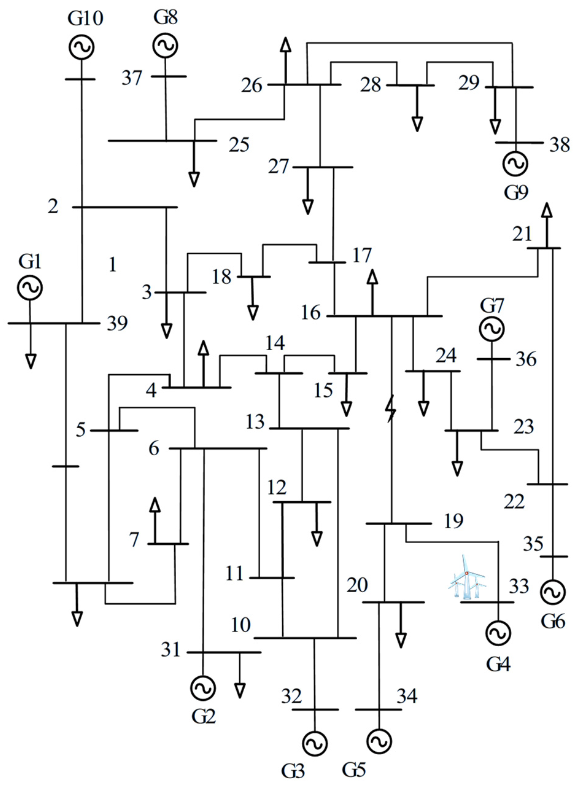 Processes 13 02020 g011