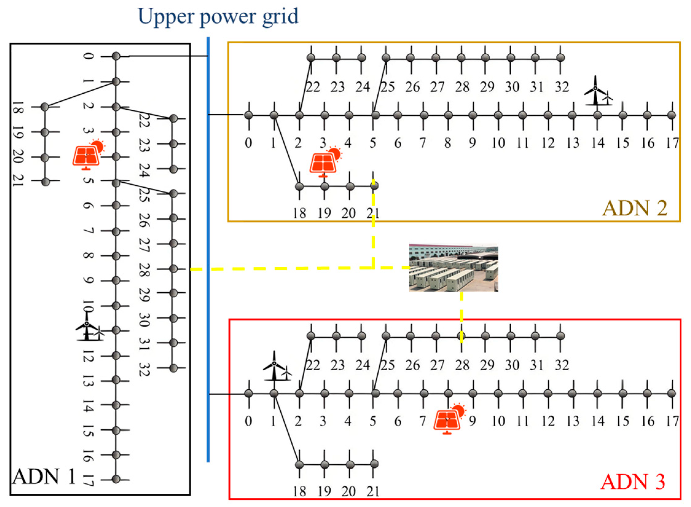 Processes 13 02022 g001