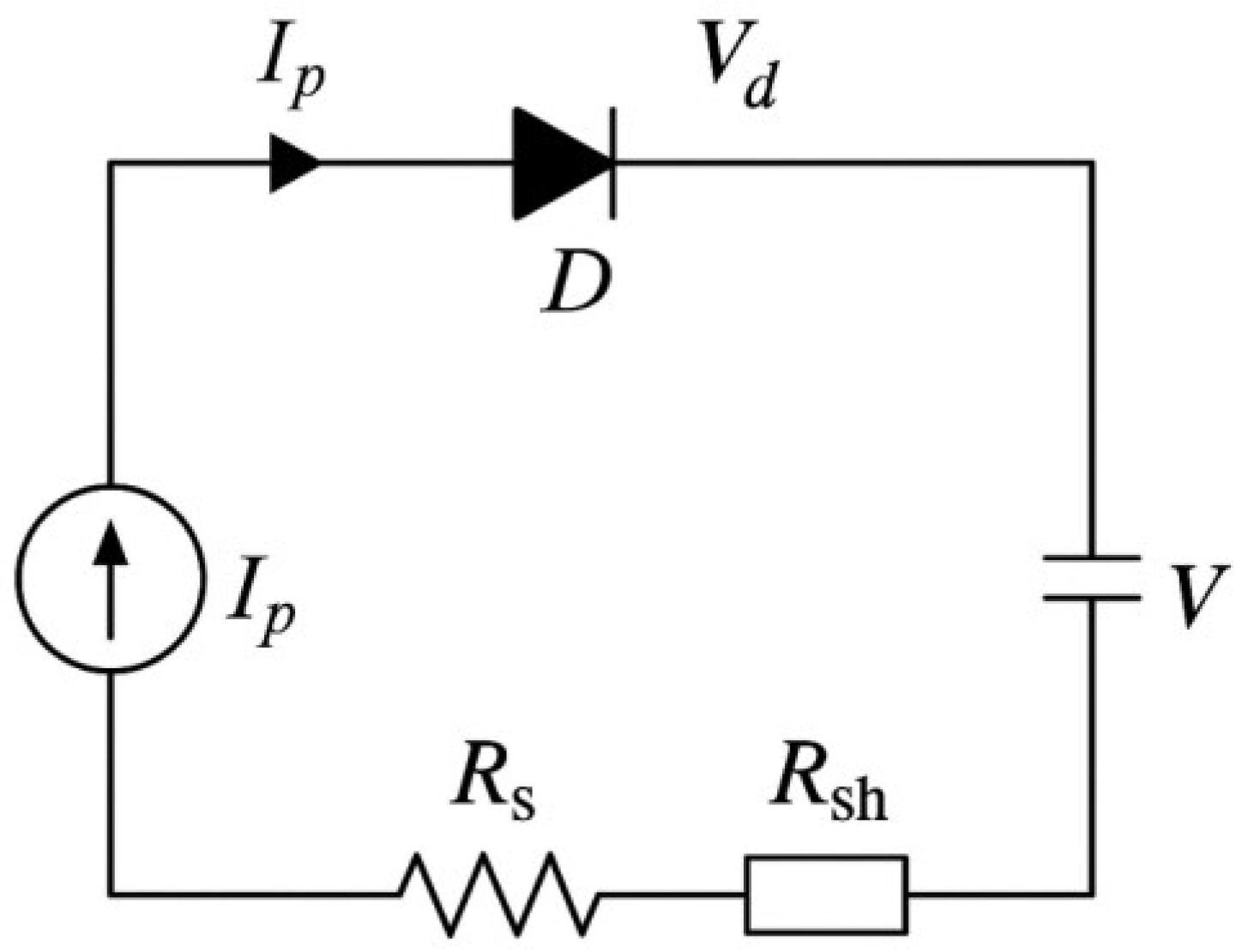 Processes 13 02023 g002