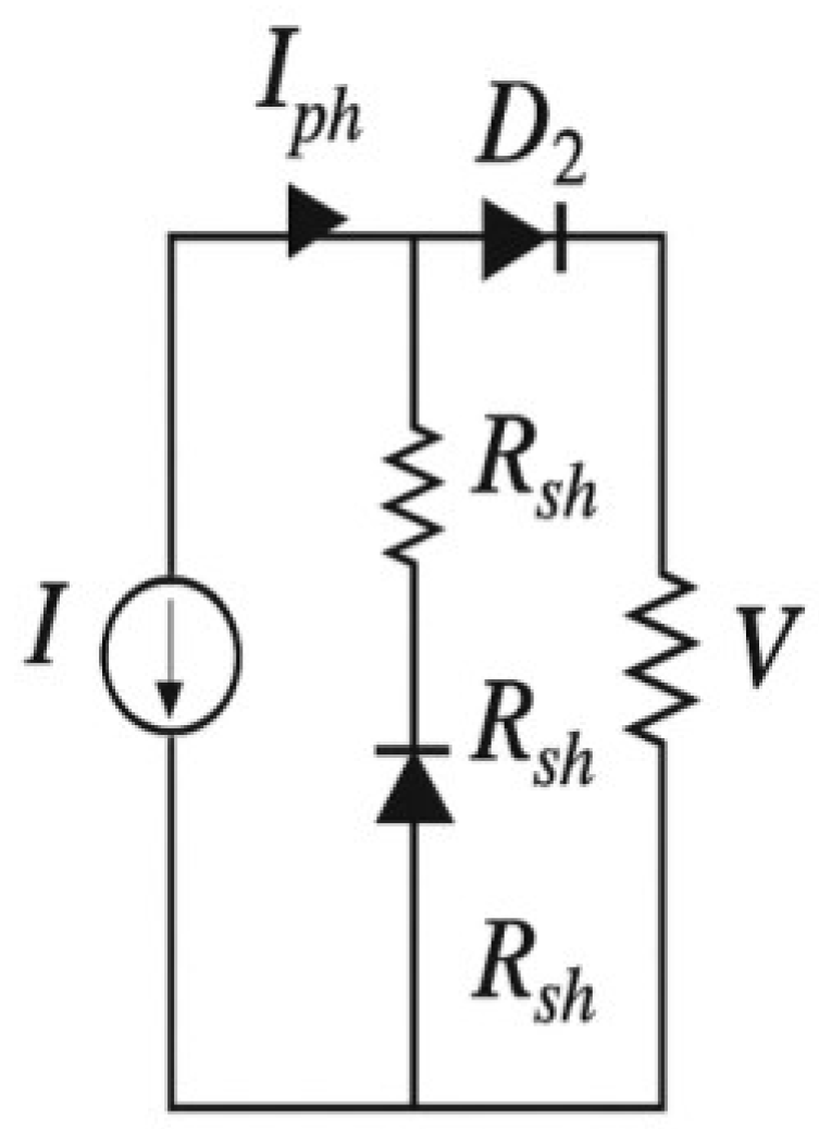 Processes 13 02023 g004