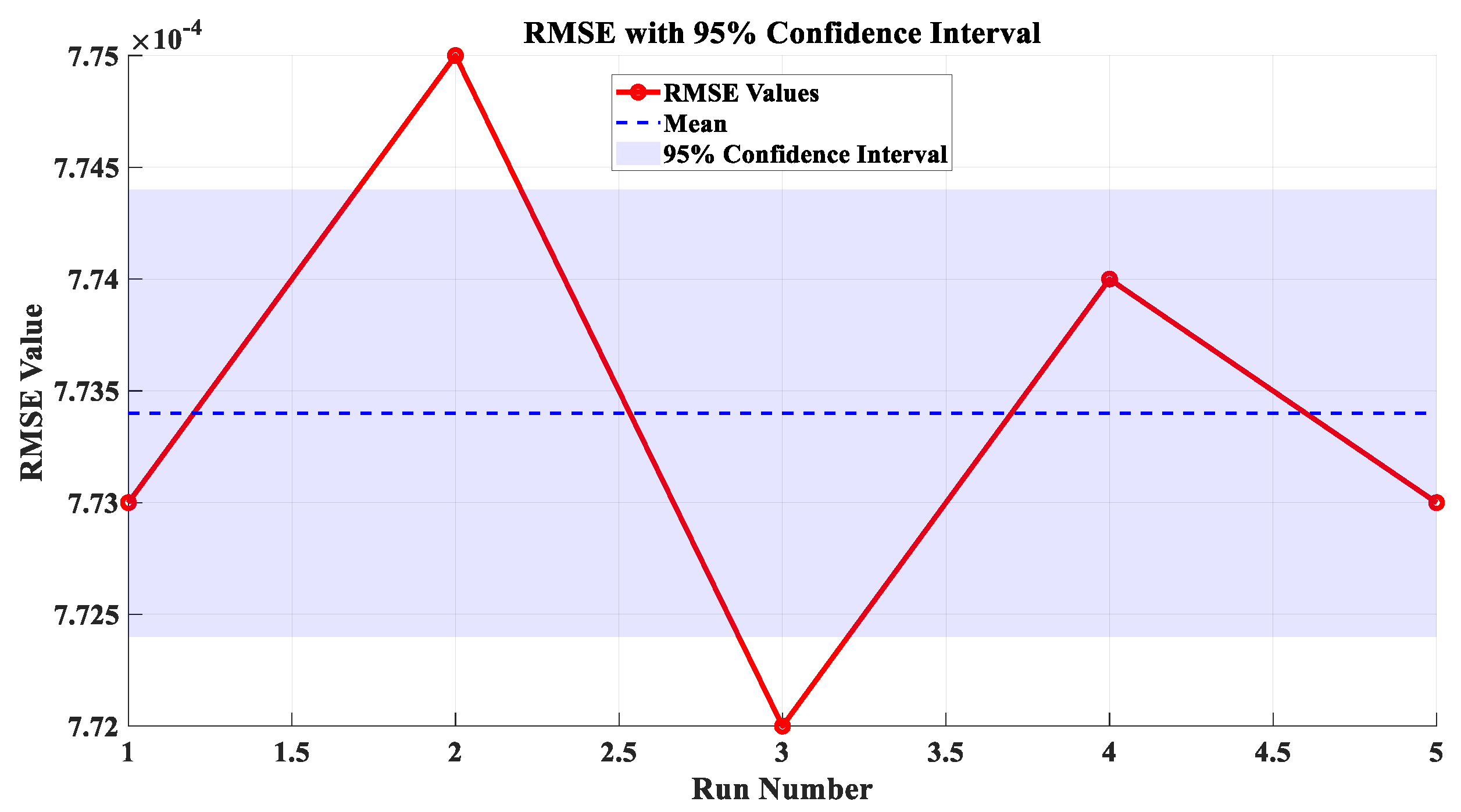 Processes 13 02023 g007