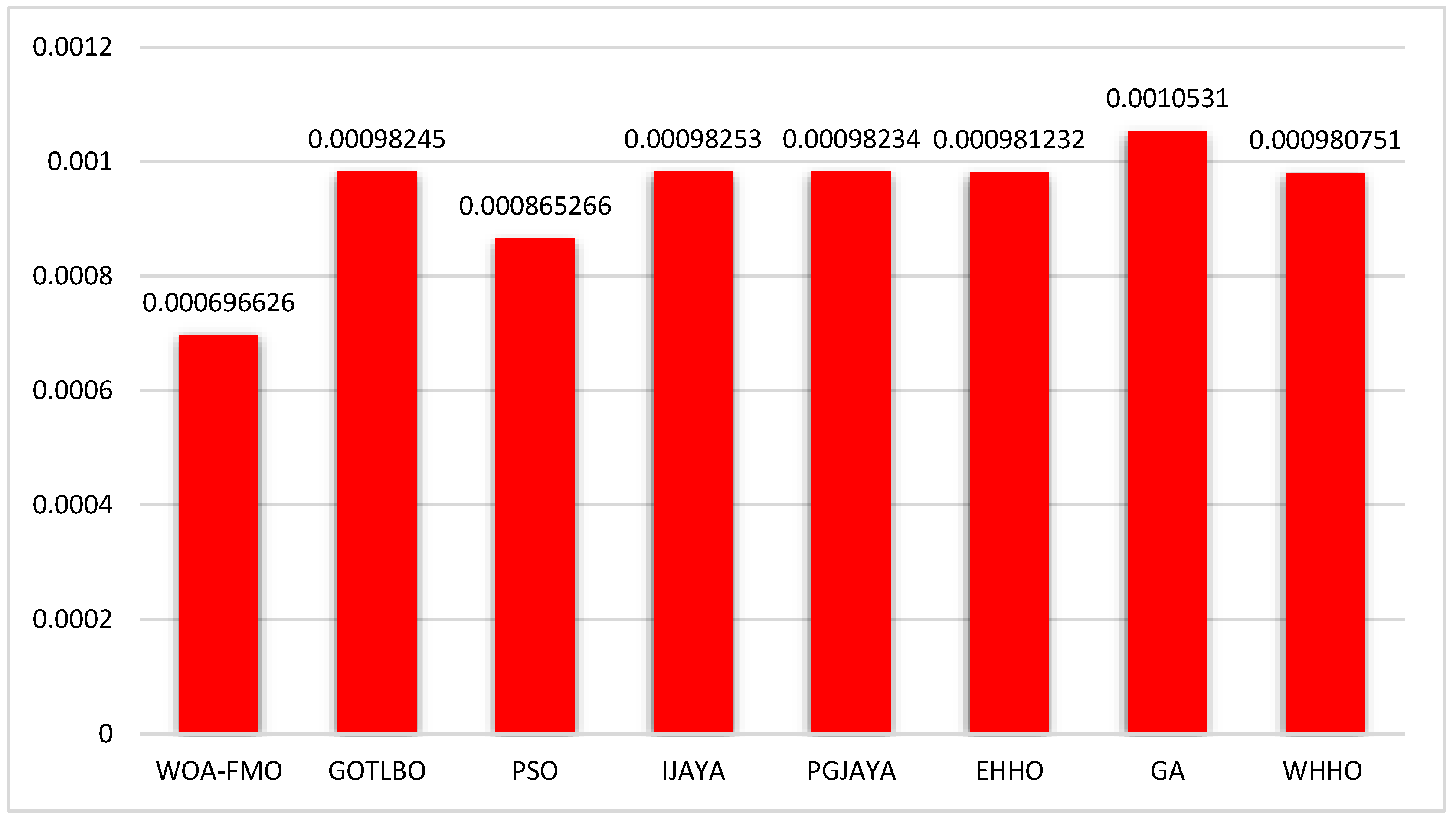 Processes 13 02023 g008