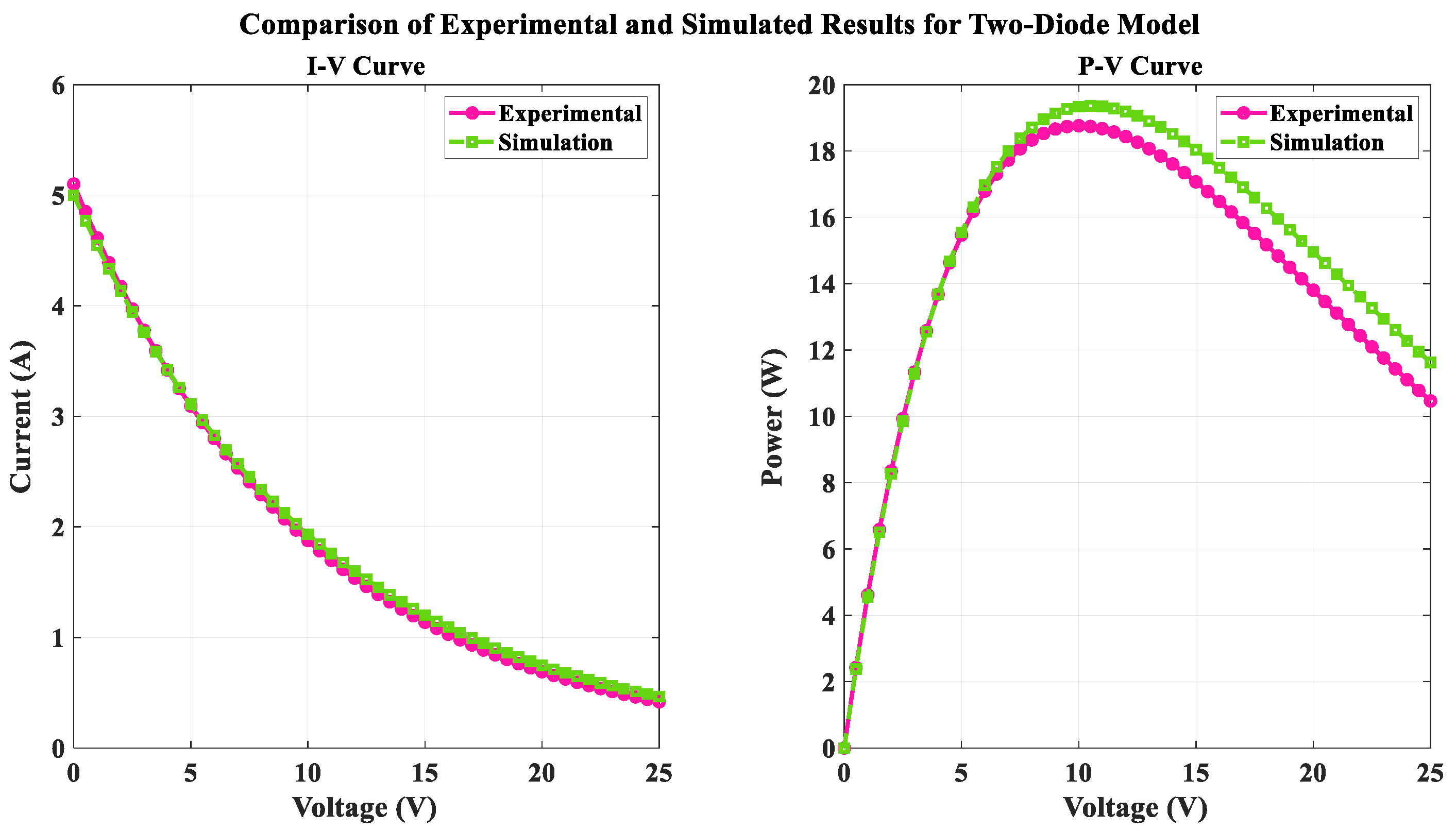 Processes 13 02023 g009