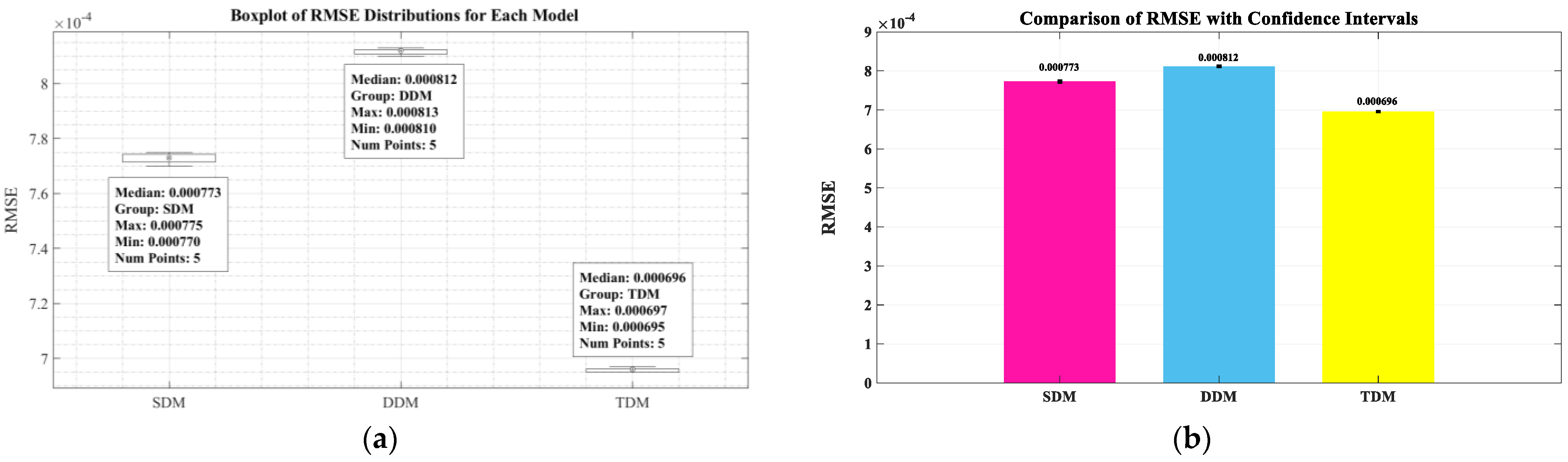Processes 13 02023 g012