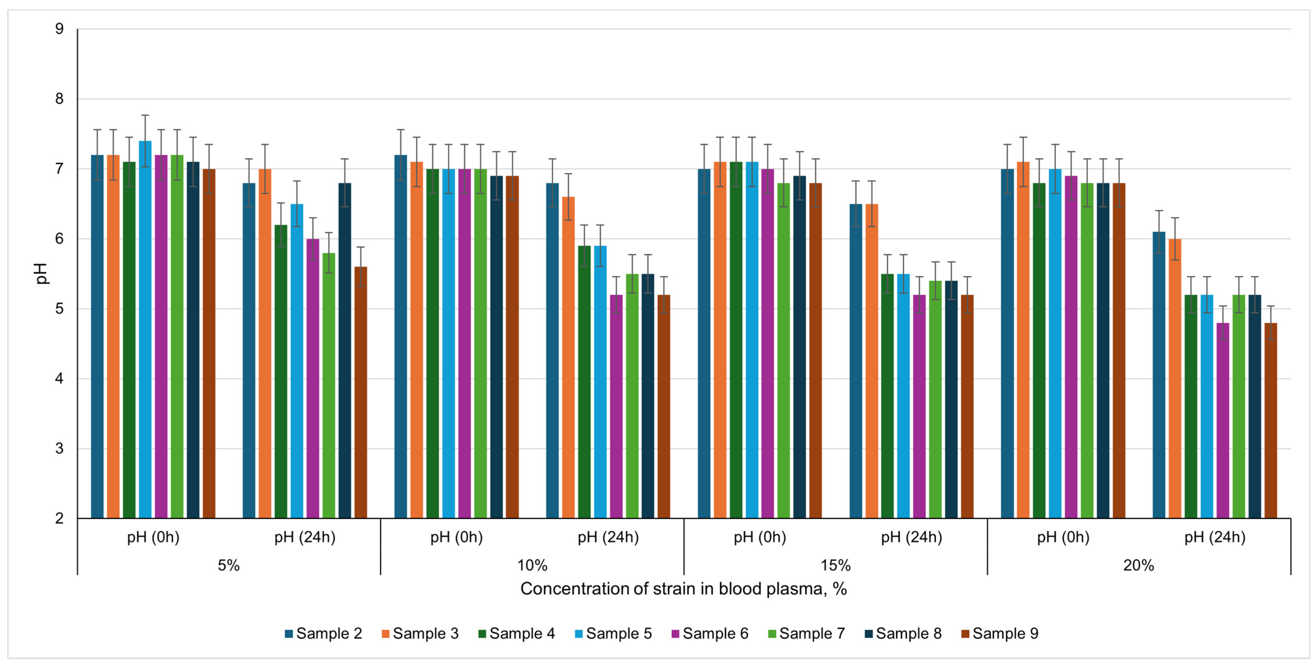Processes 13 02024 g002