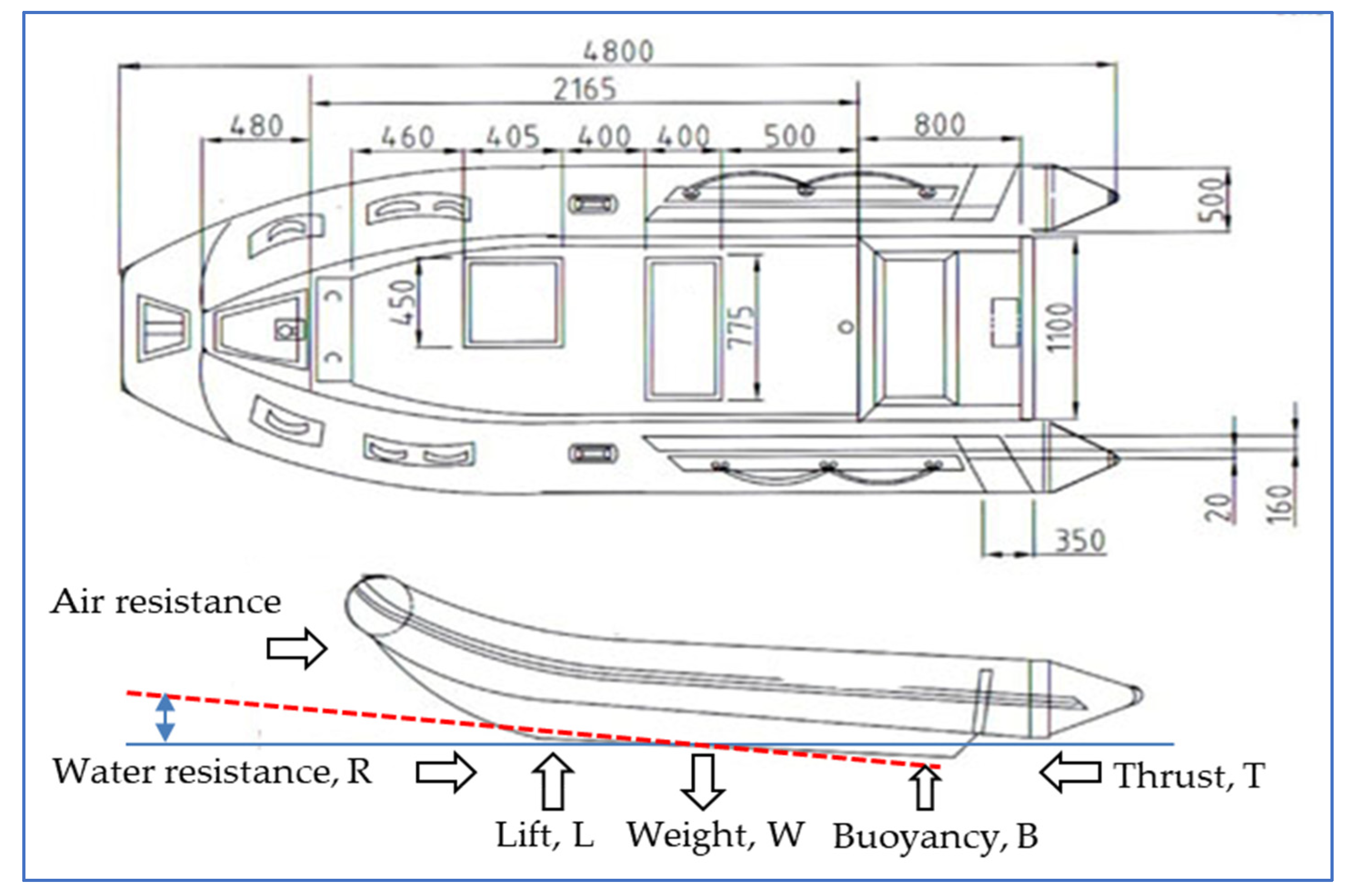 Processes 13 02025 g003
