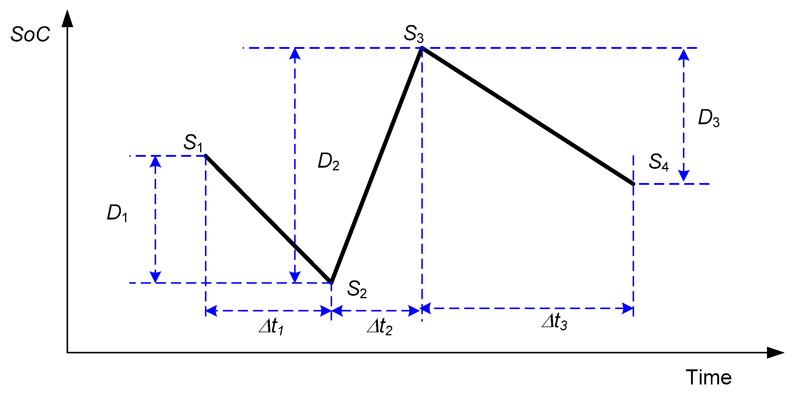 Processes 13 02030 g001
